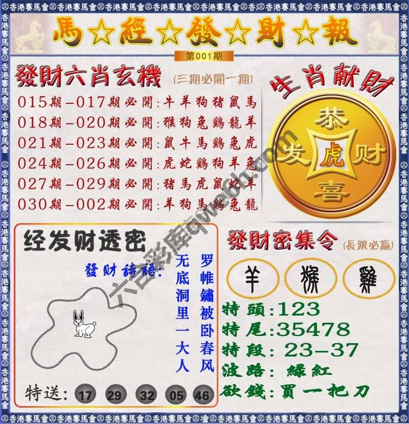 马经发财报