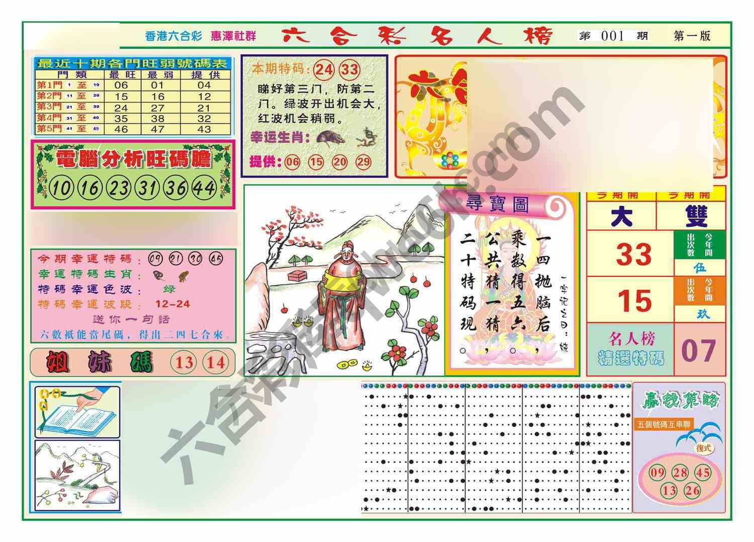 名人榜