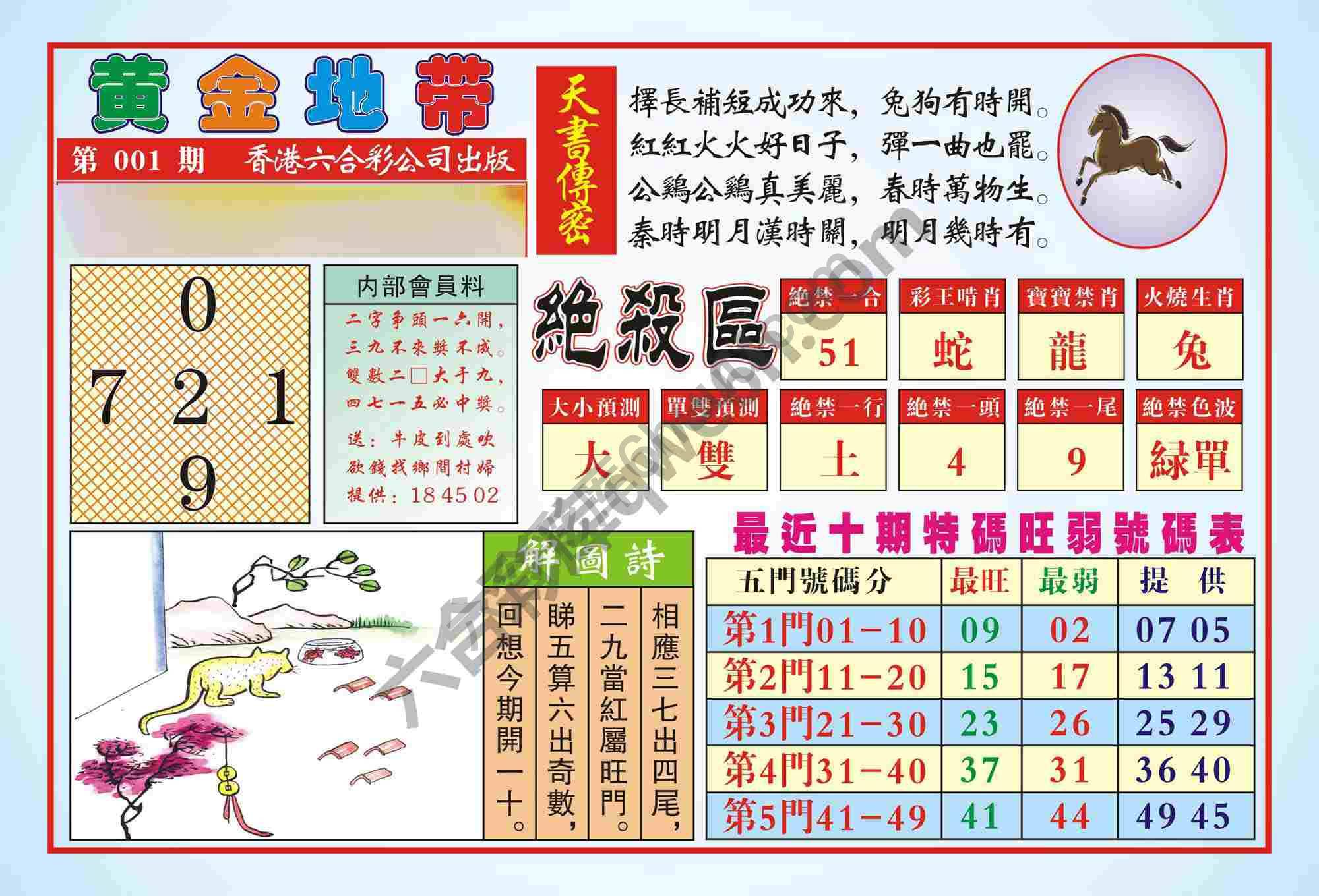 香港黄金地带