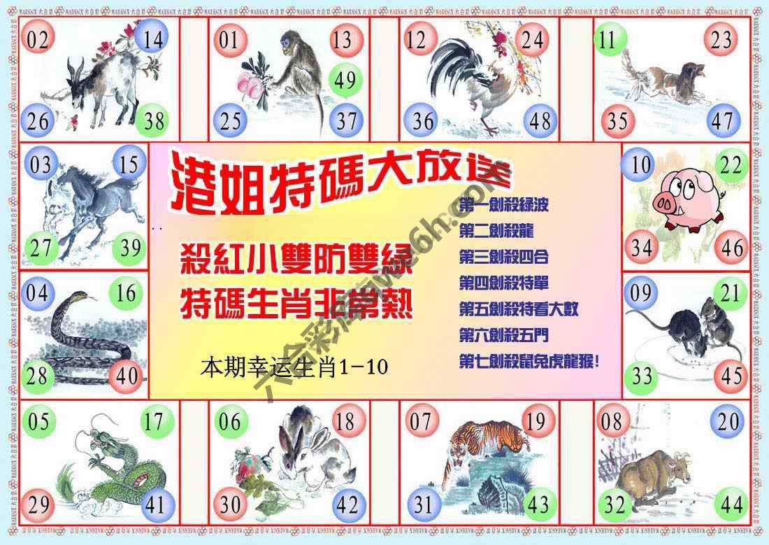 港姐密报