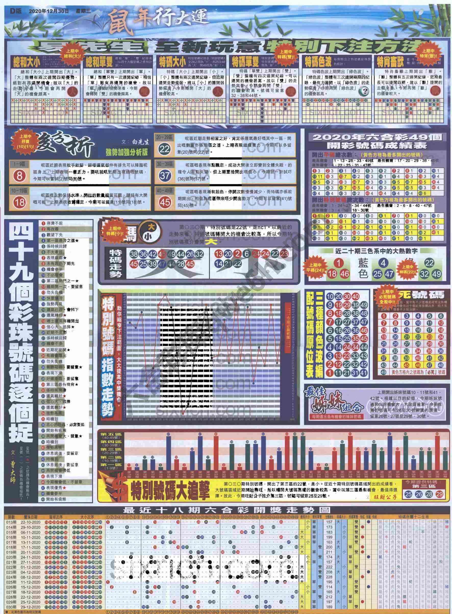 大版贴士皇