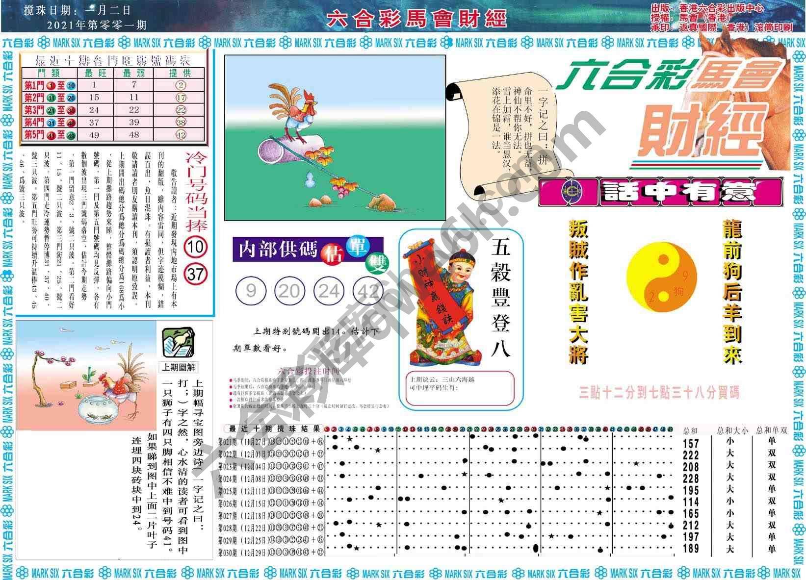 六合彩马会财经