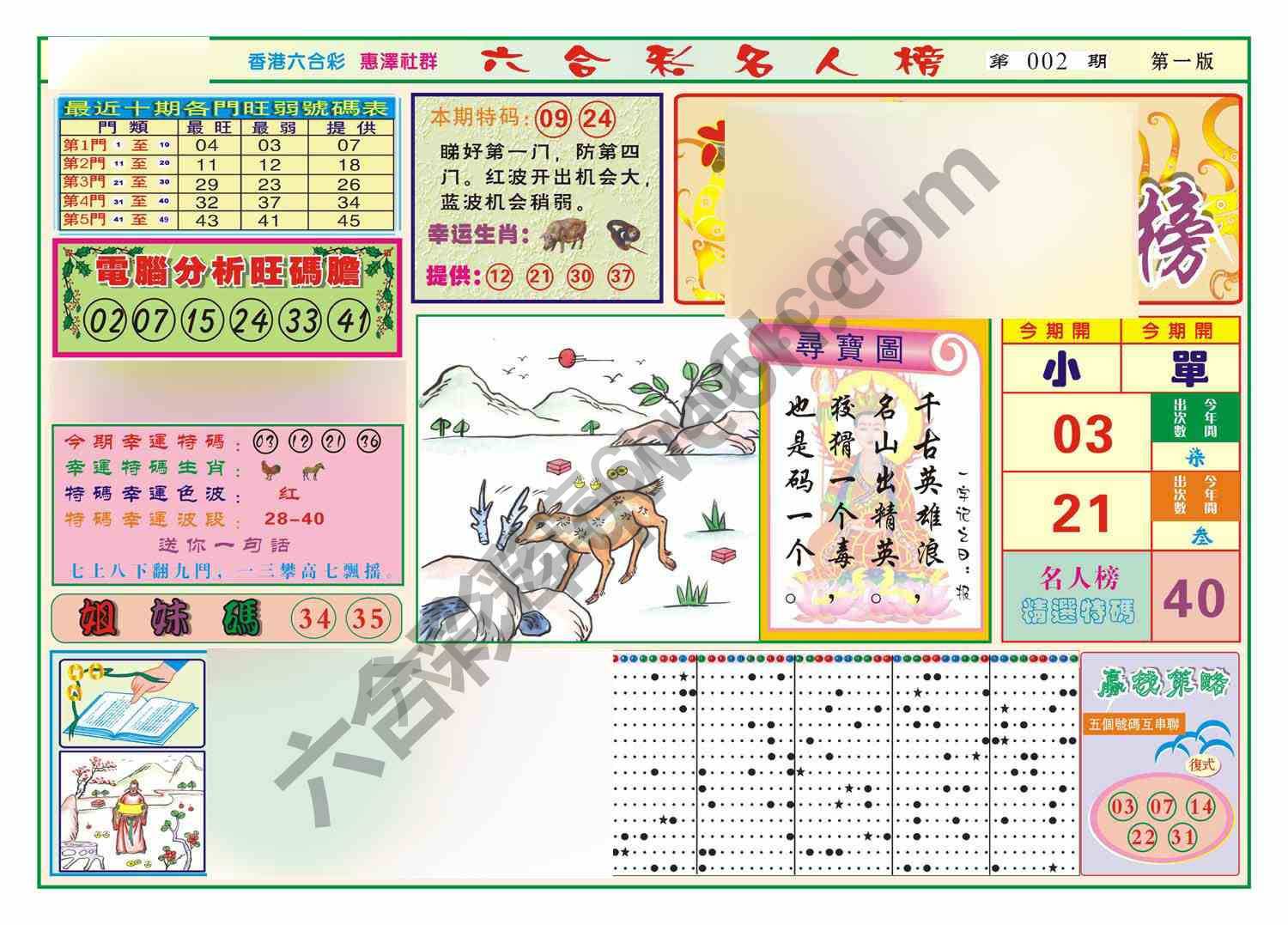 名人榜