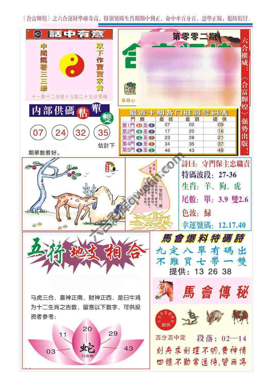 合富辉煌