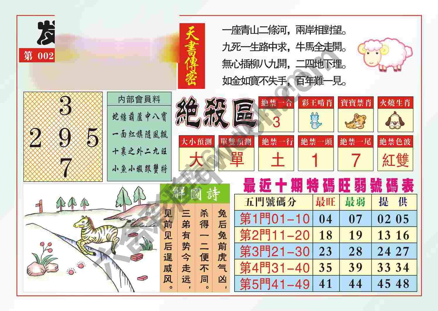 发财献策