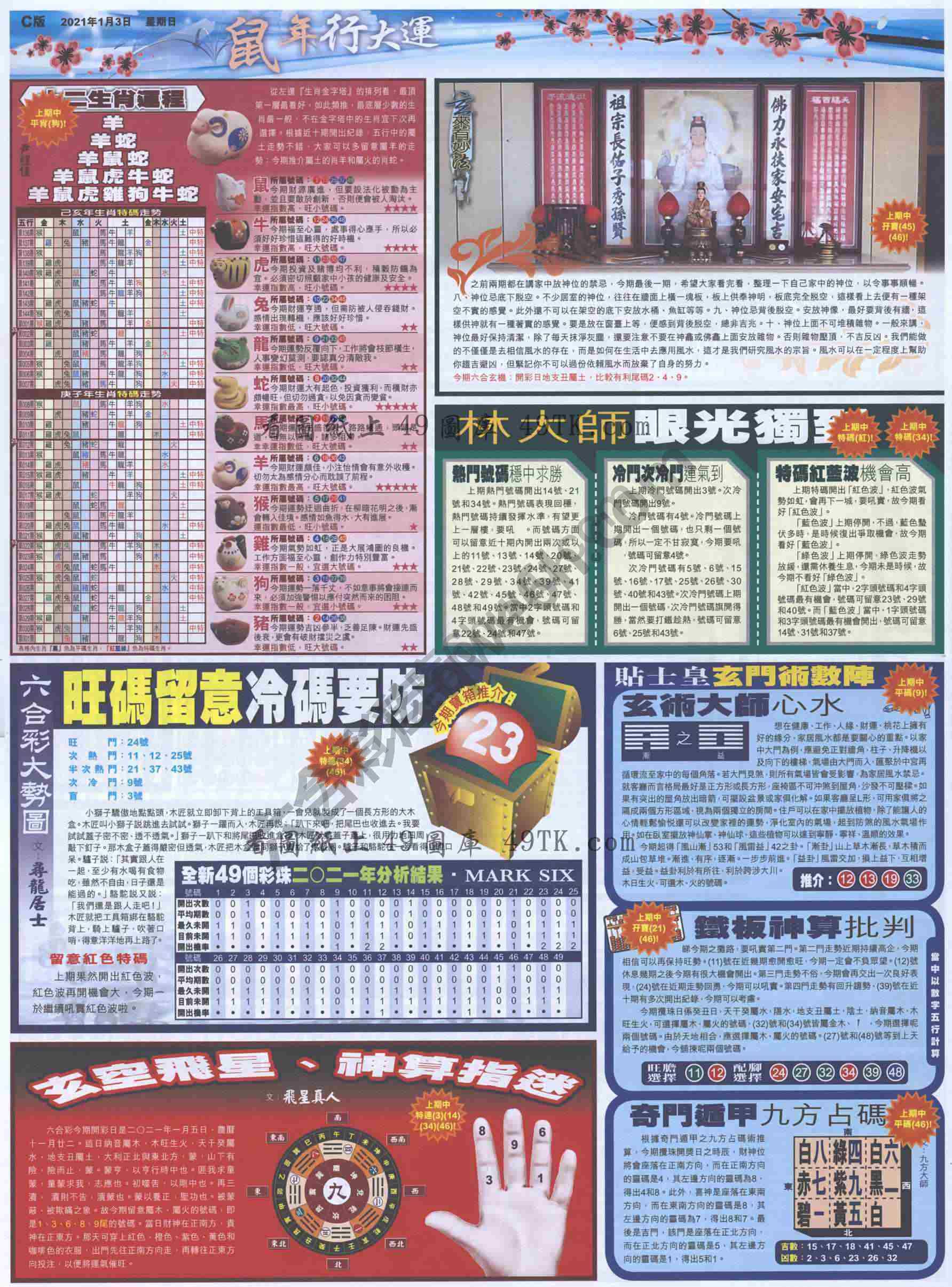大版贴士皇