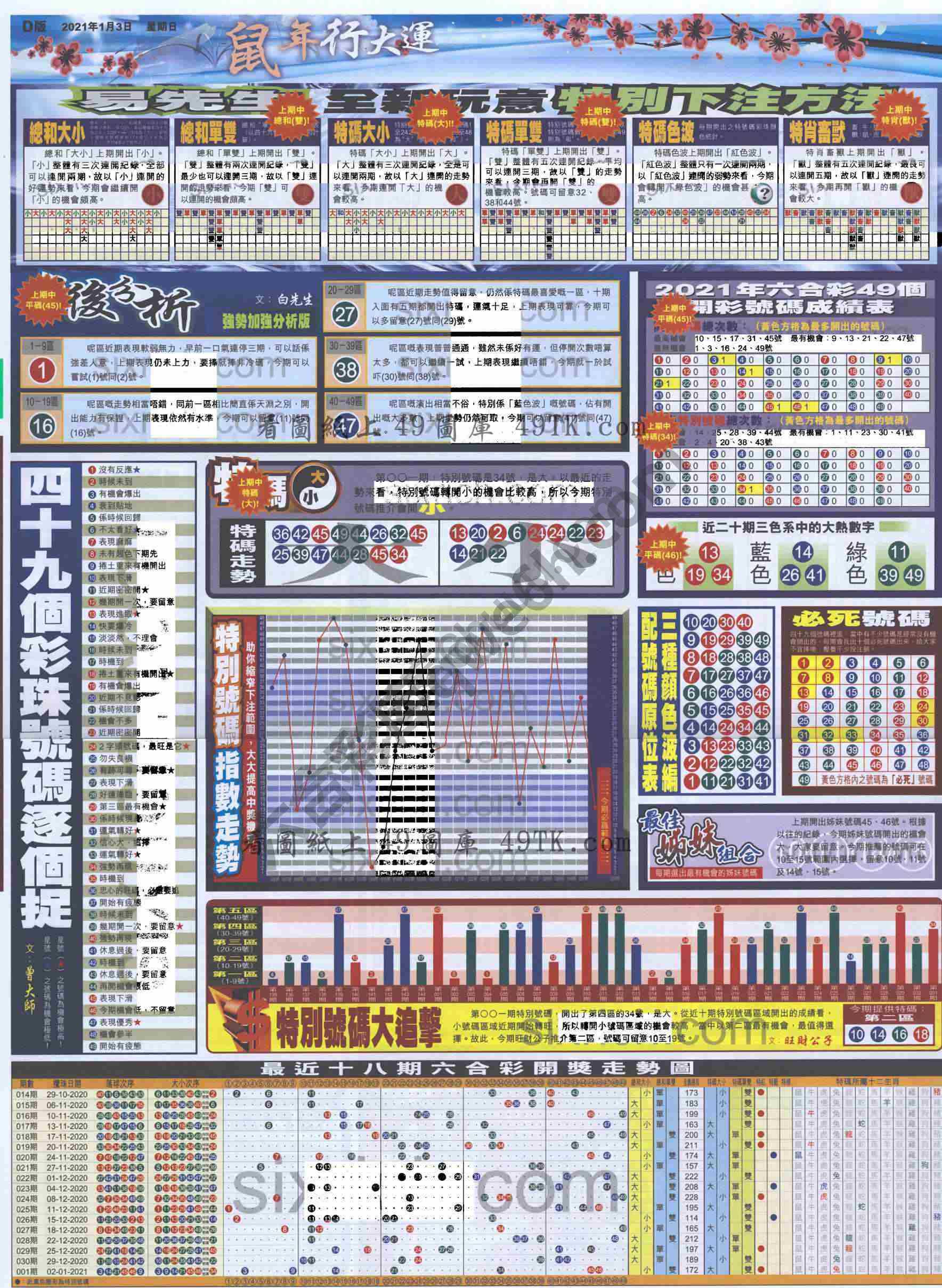 大版贴士皇