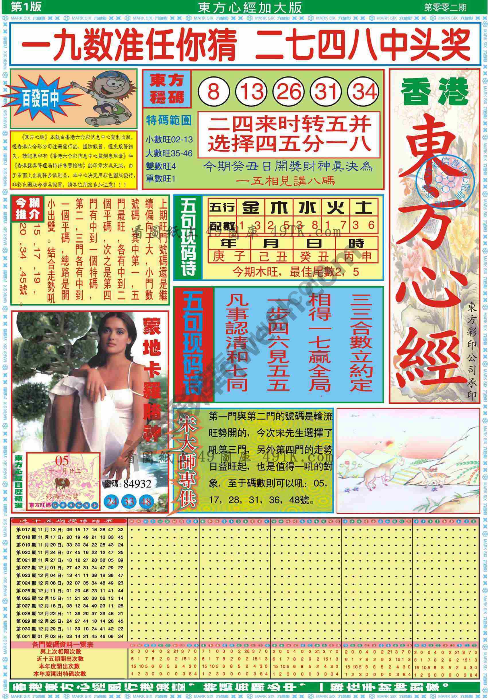 东方心经加大版