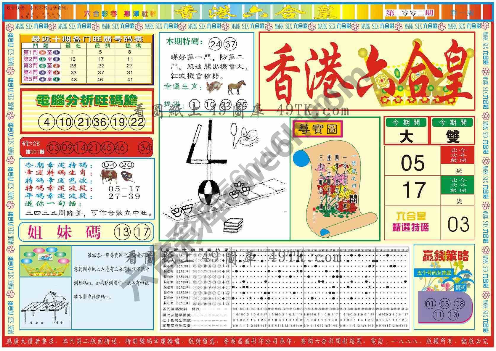 香港六合皇