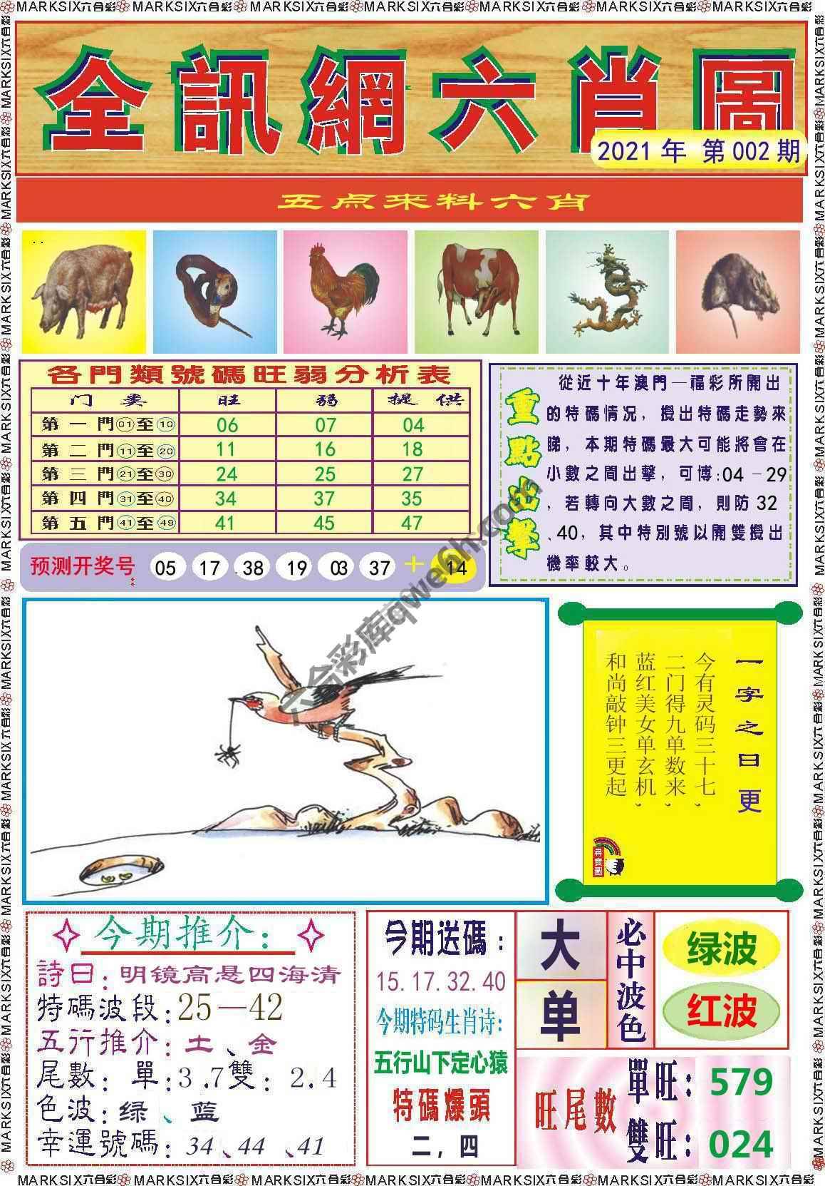 全讯网六肖图