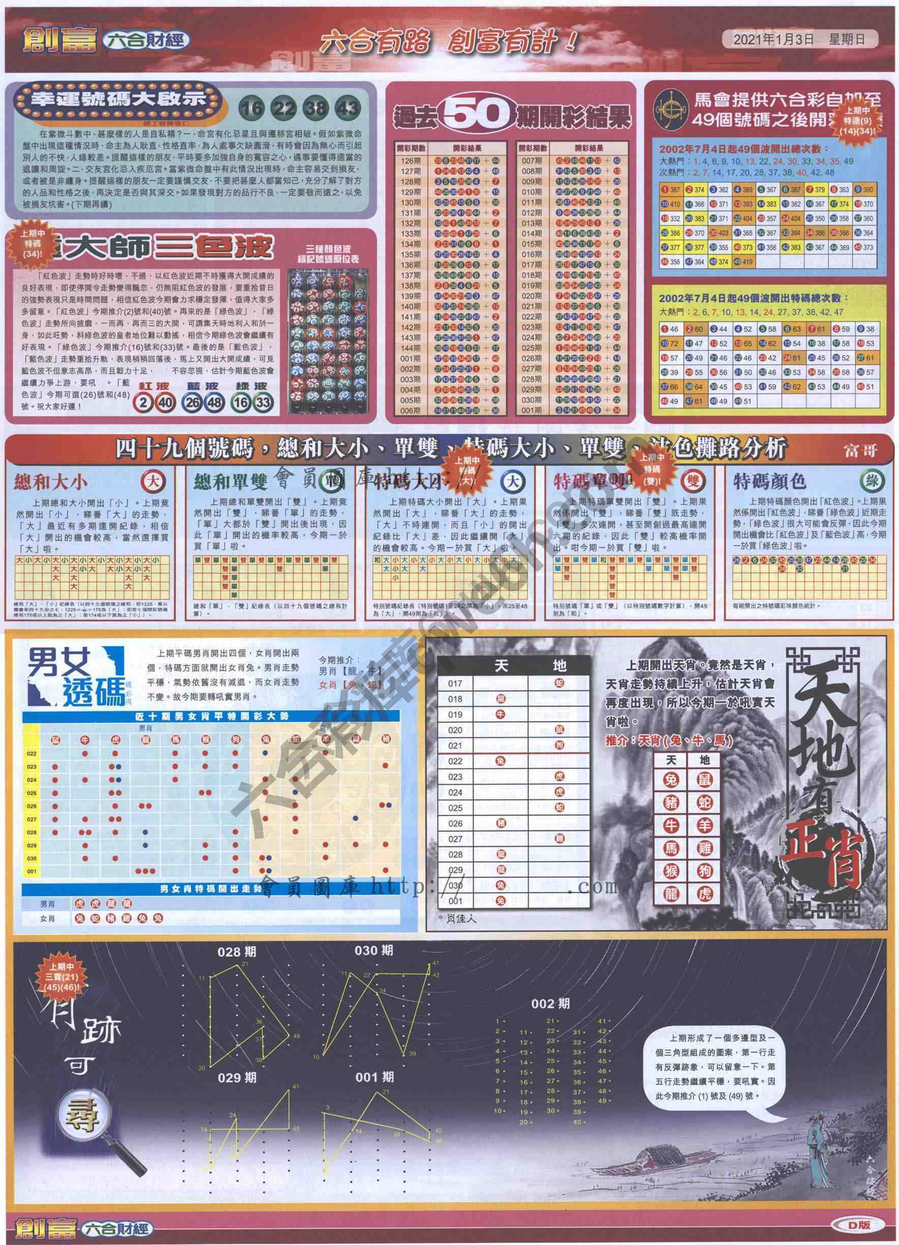 创富