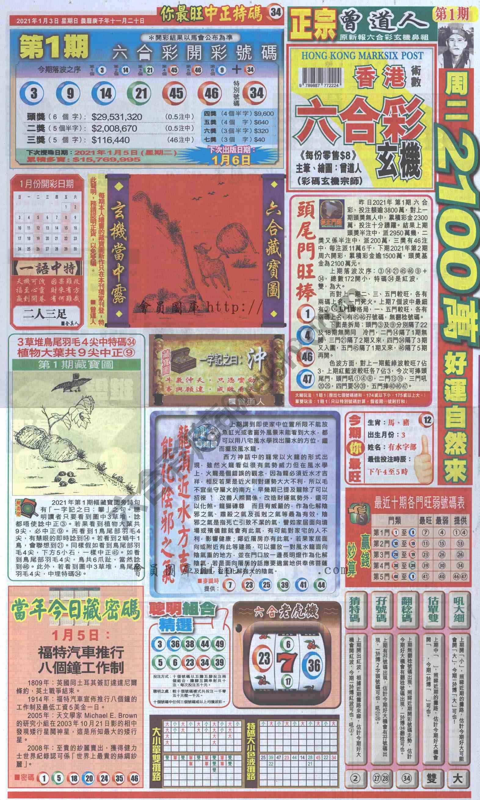 跑狗图
