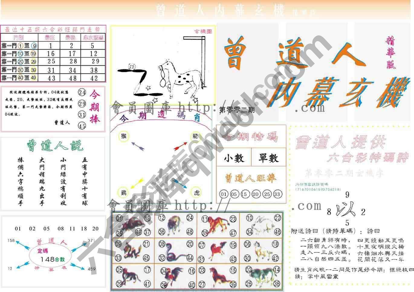曾道人内幕玄机(精华版)