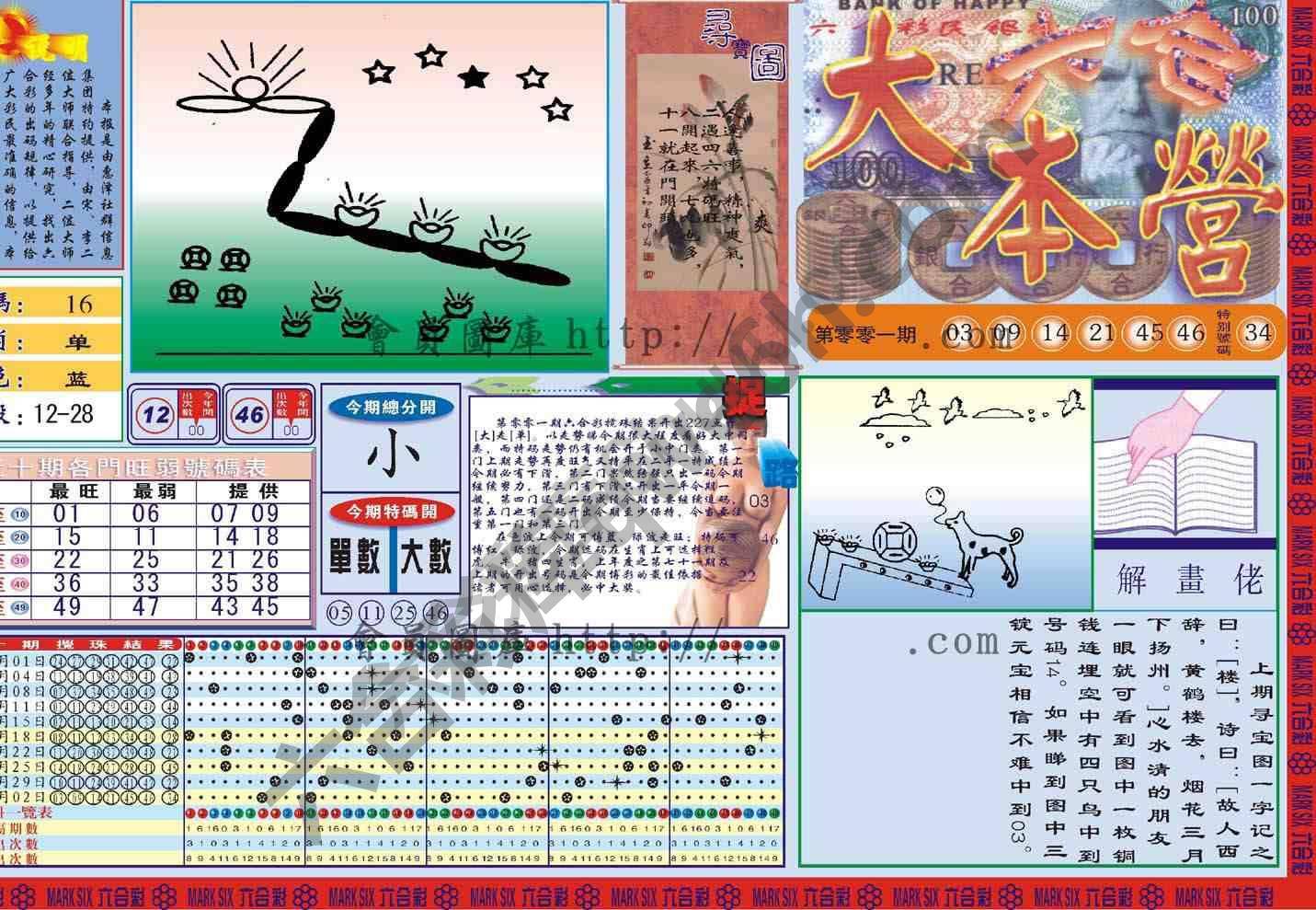 六合大本营