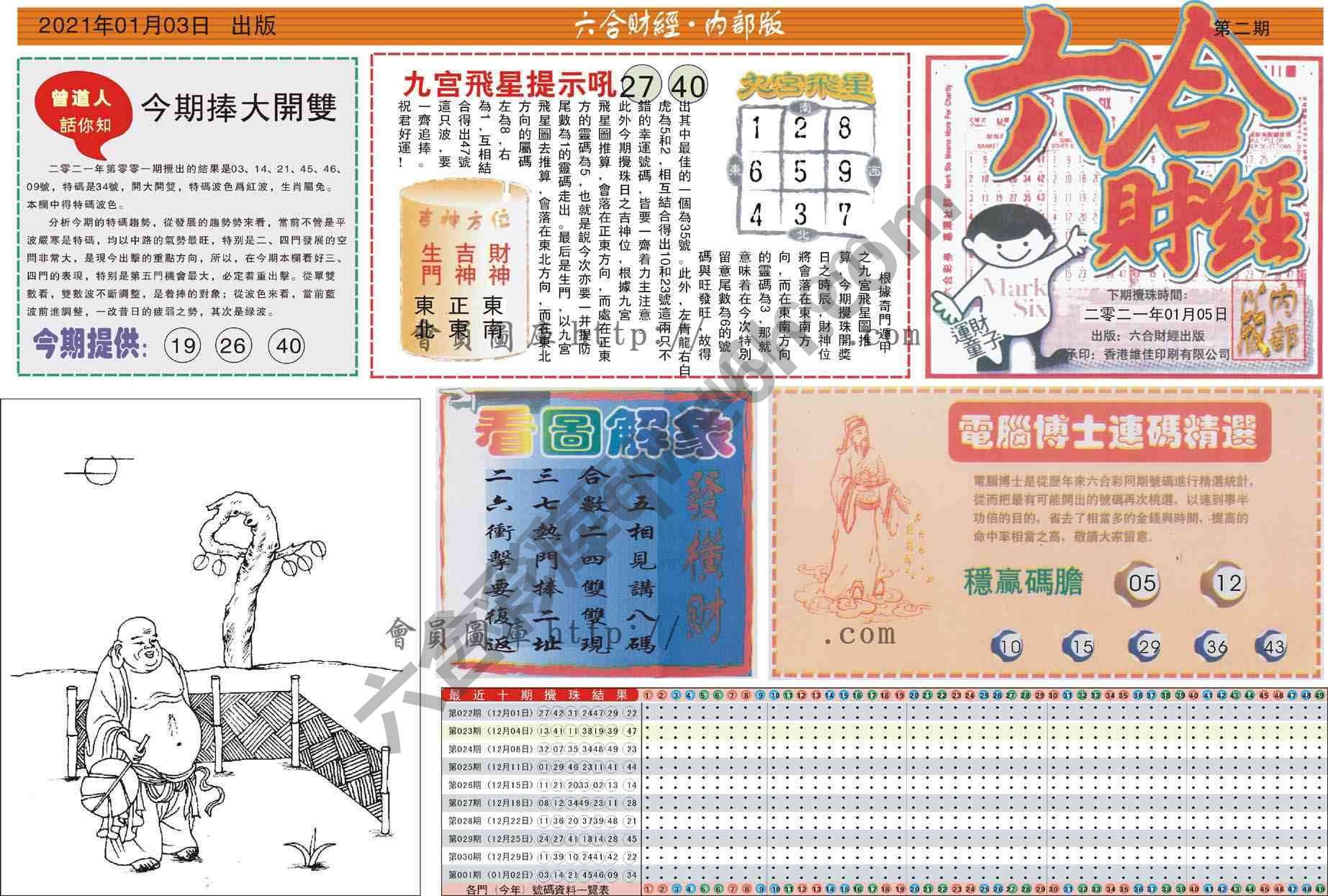 六合财经