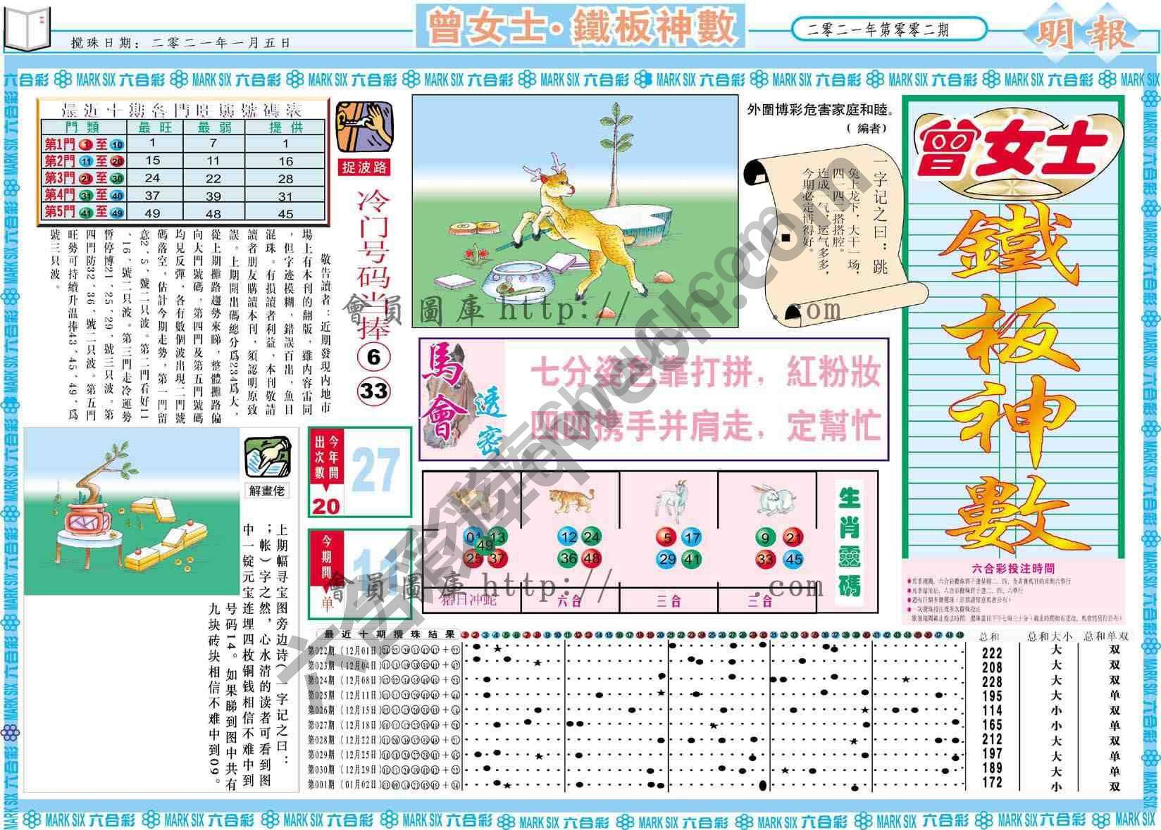曾女士铁板神数