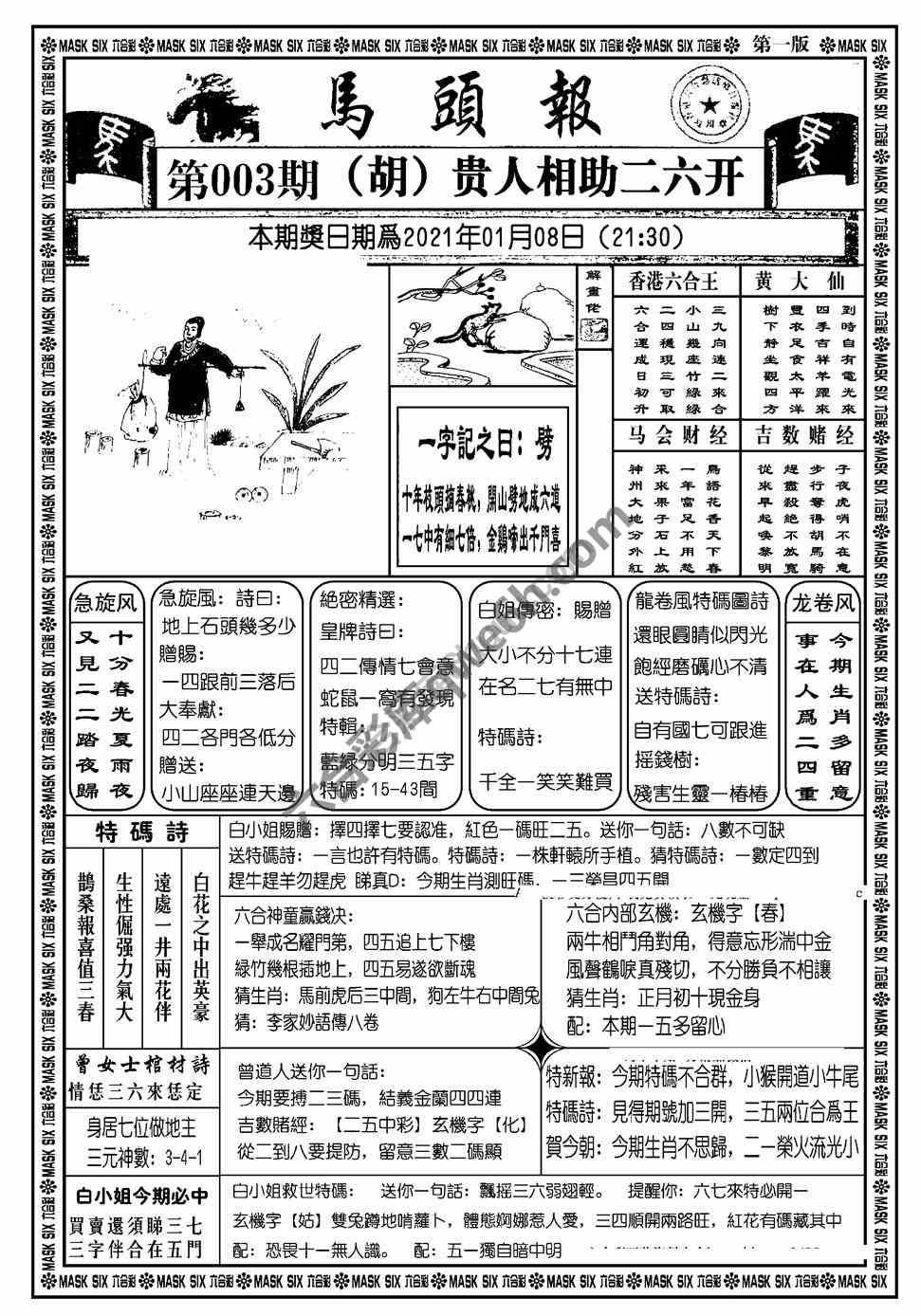 马头报