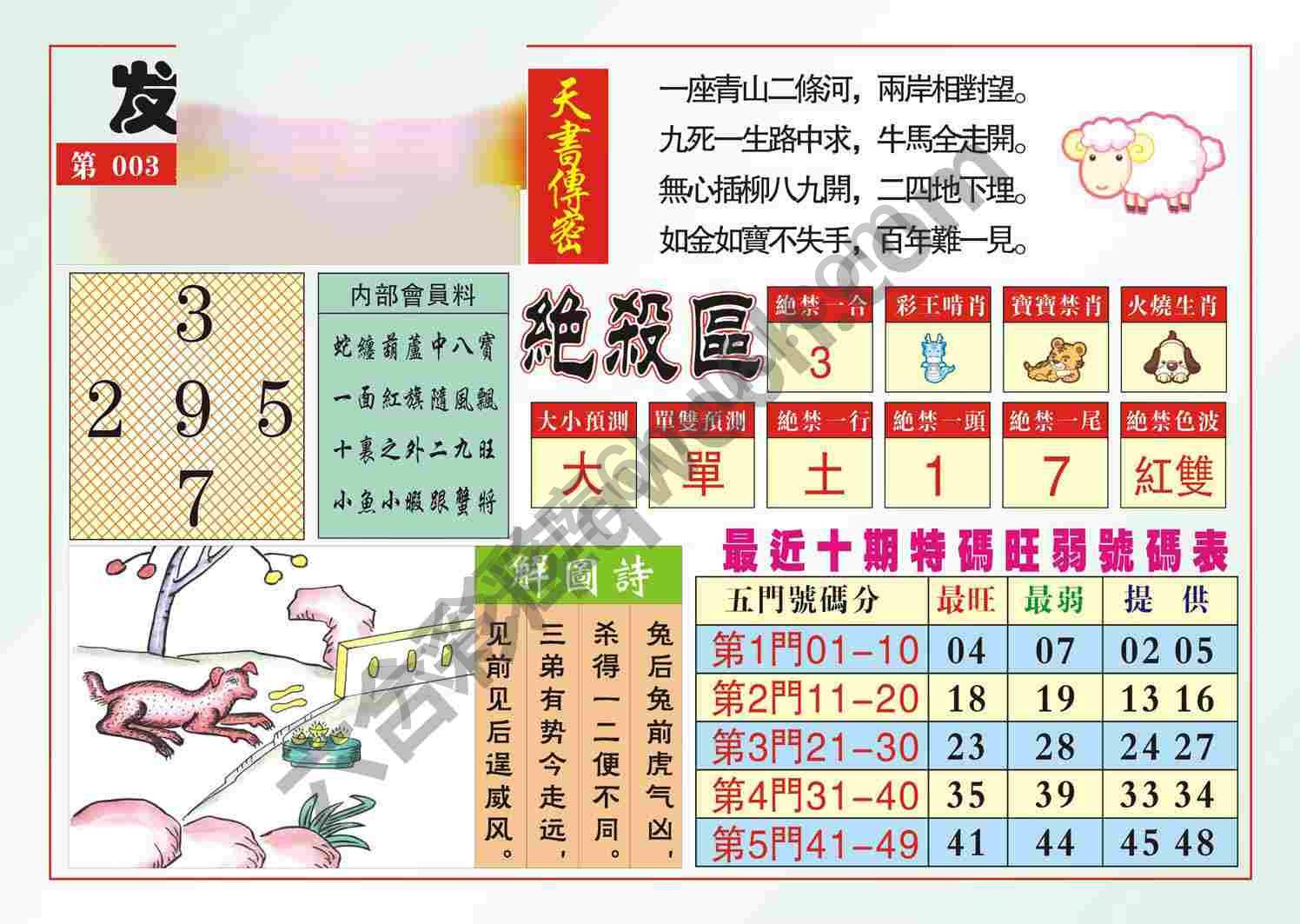 发财献策