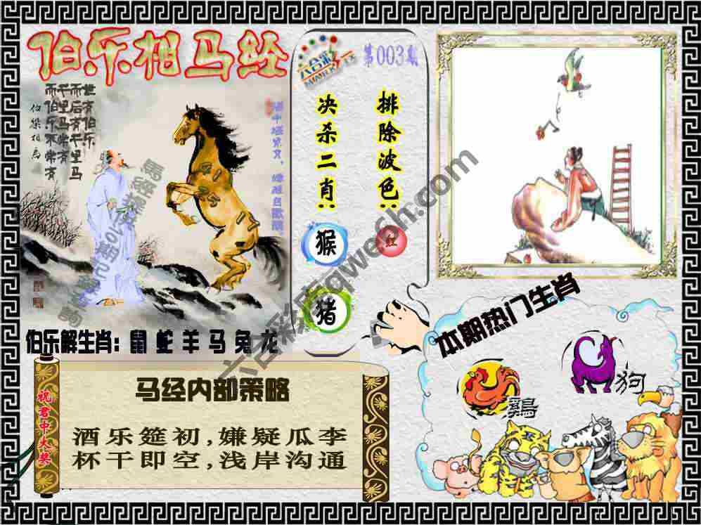 伯乐相马经