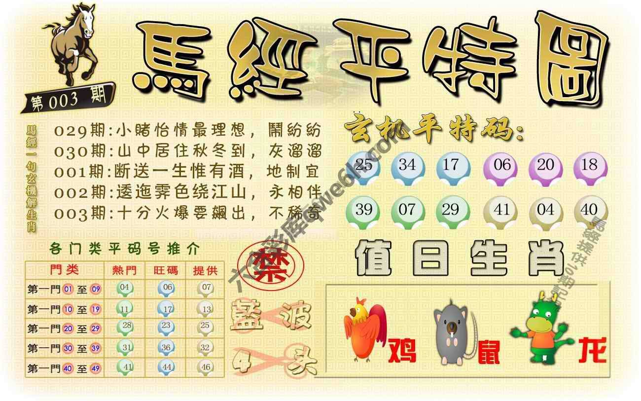 马经平特图