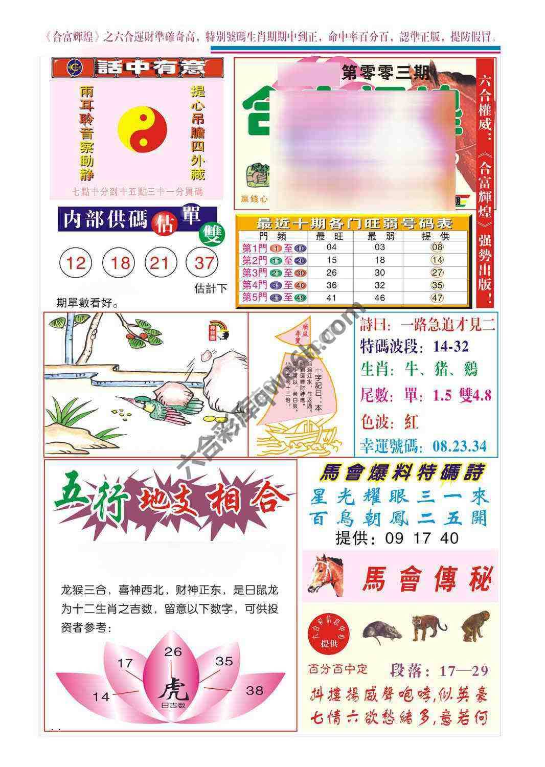合富辉煌