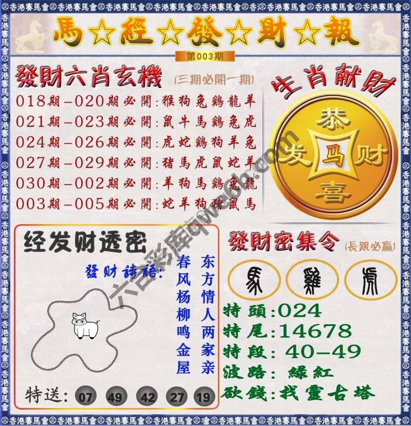 马经发财报
