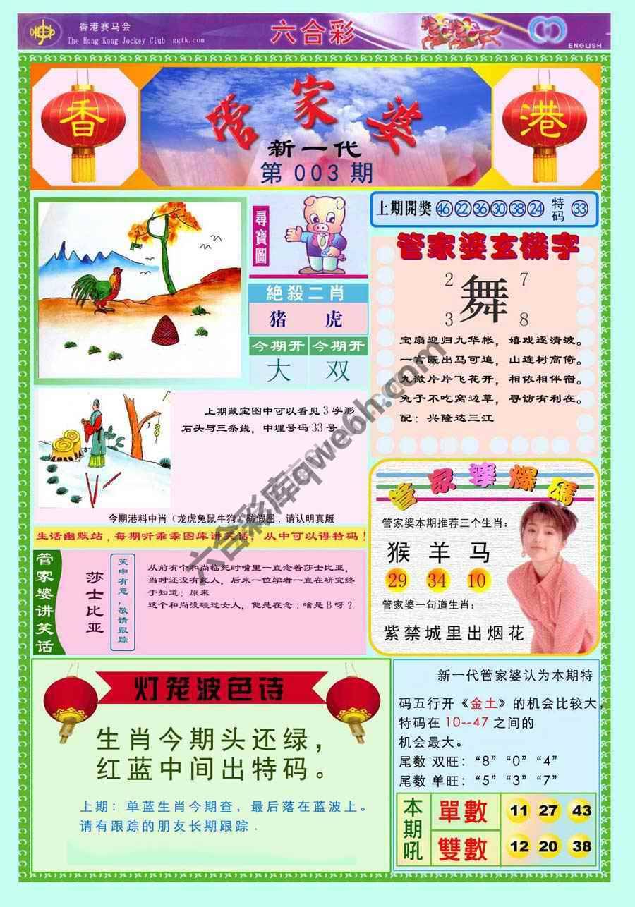 当天报