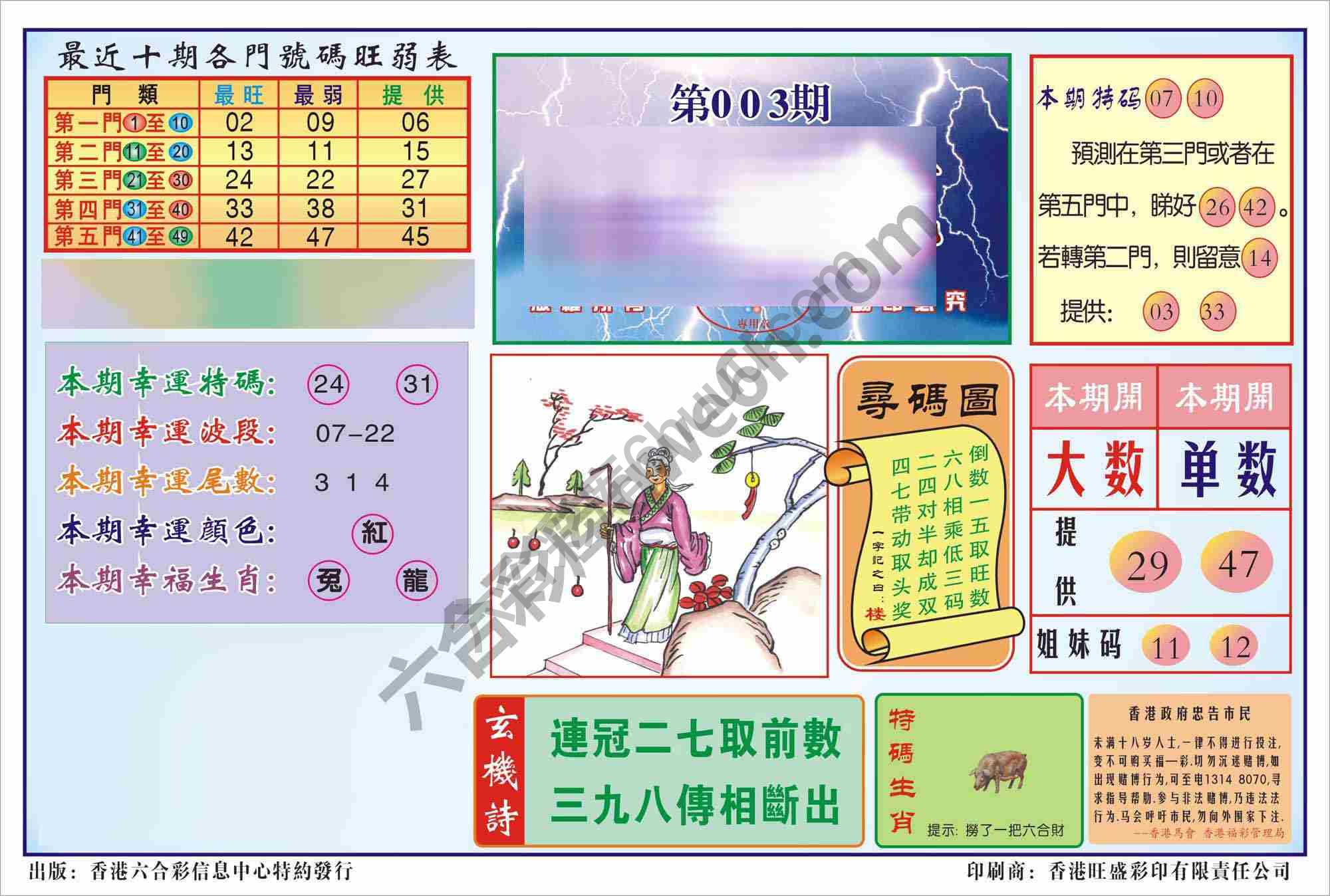 香港逢赌必羸