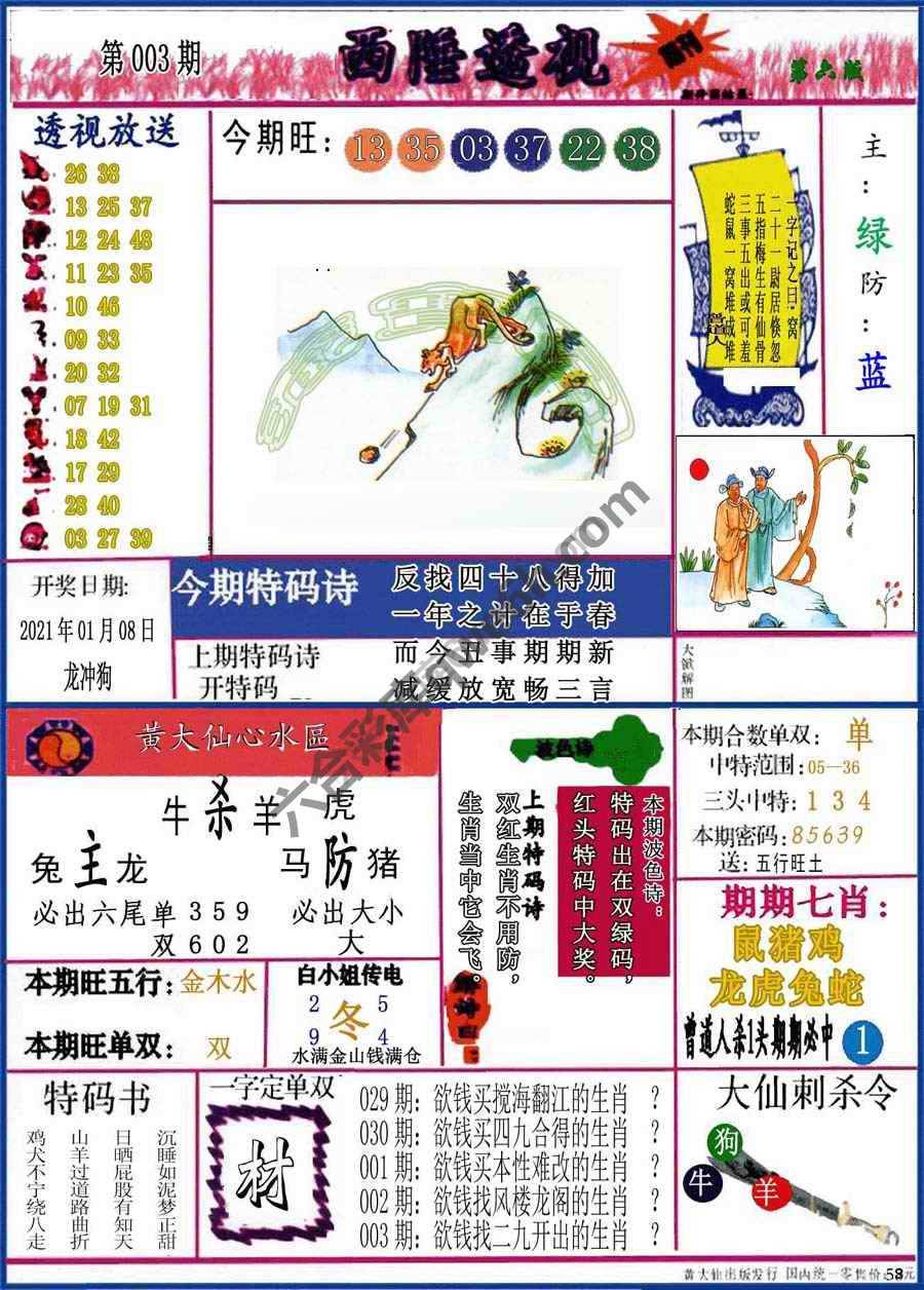 西陲透视（正版）