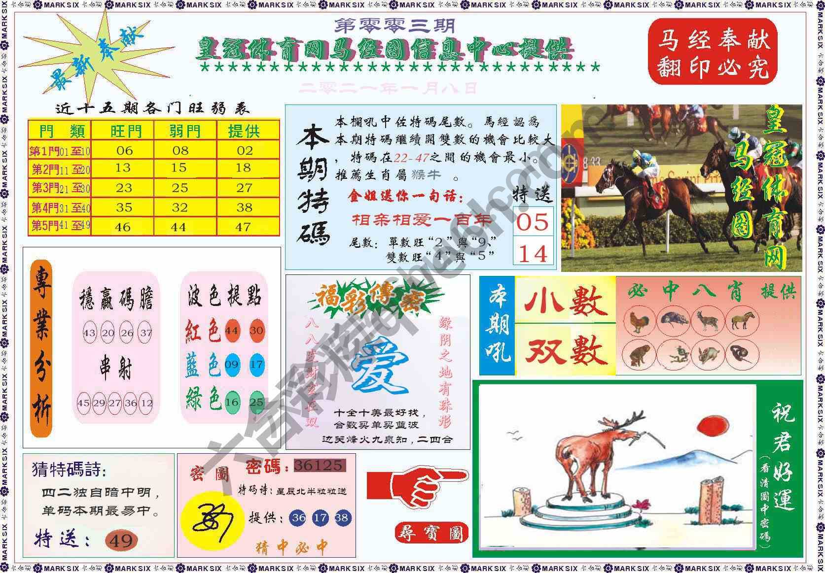 马经图记录