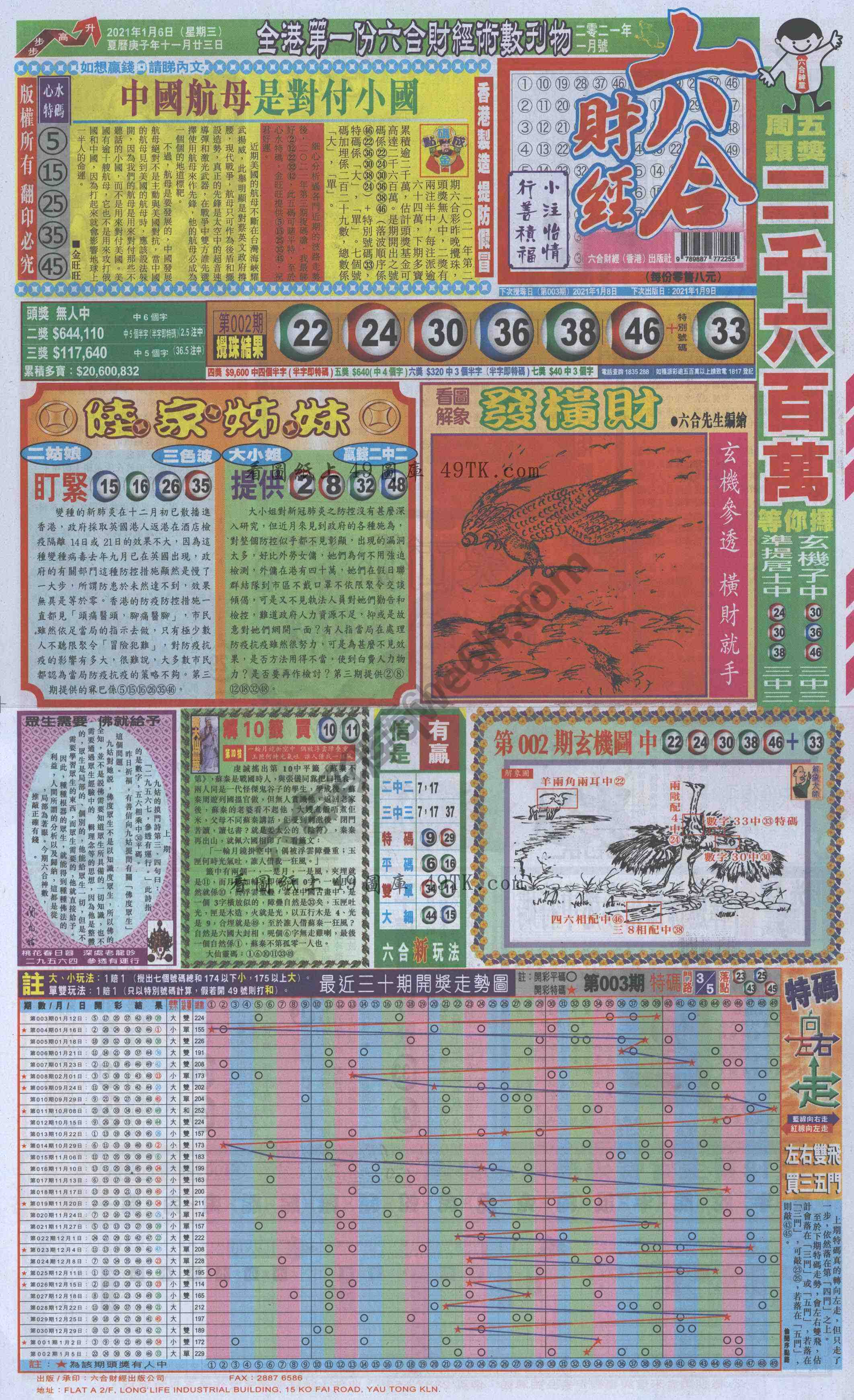 新六合财经