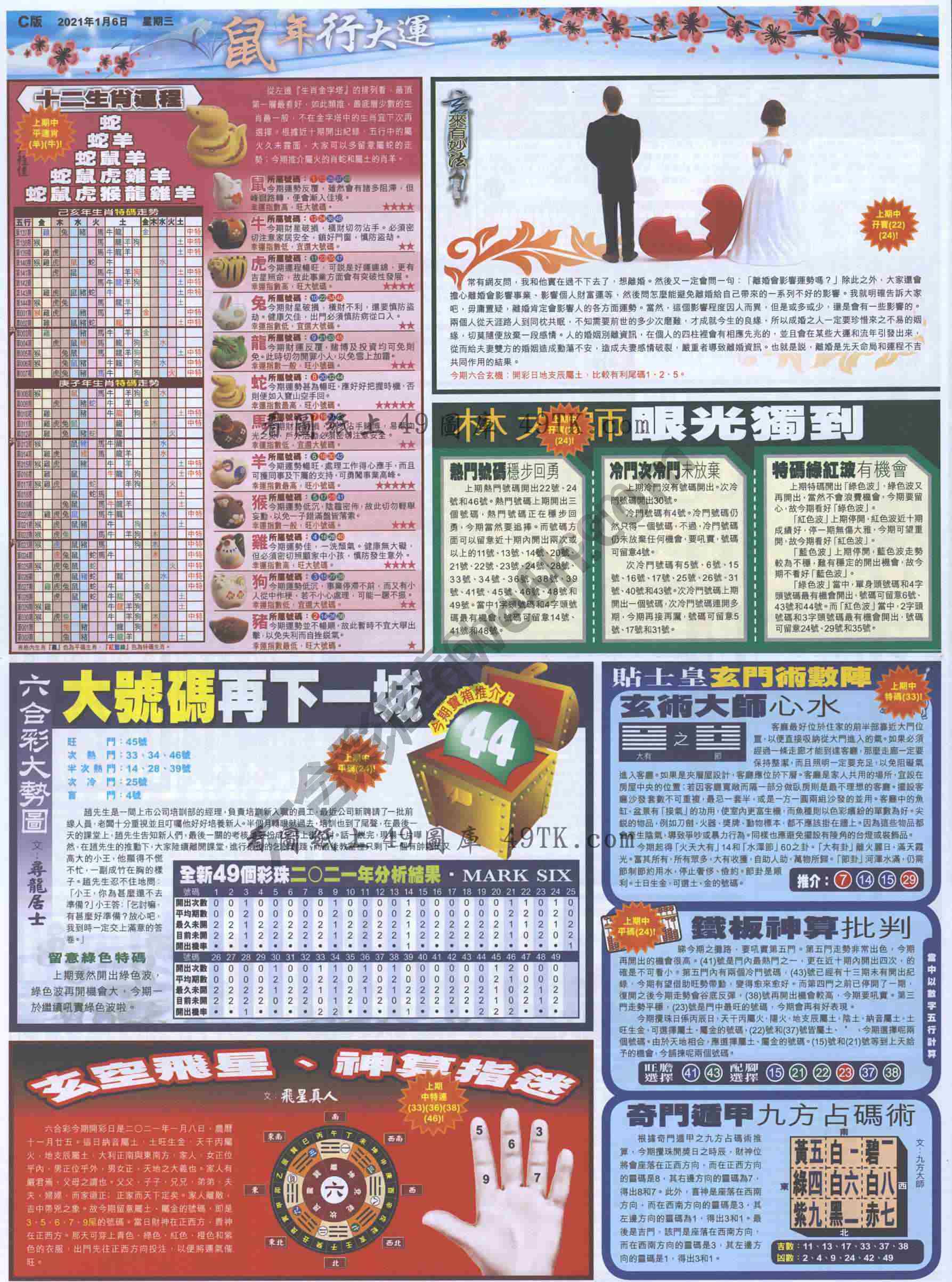 大版贴士皇