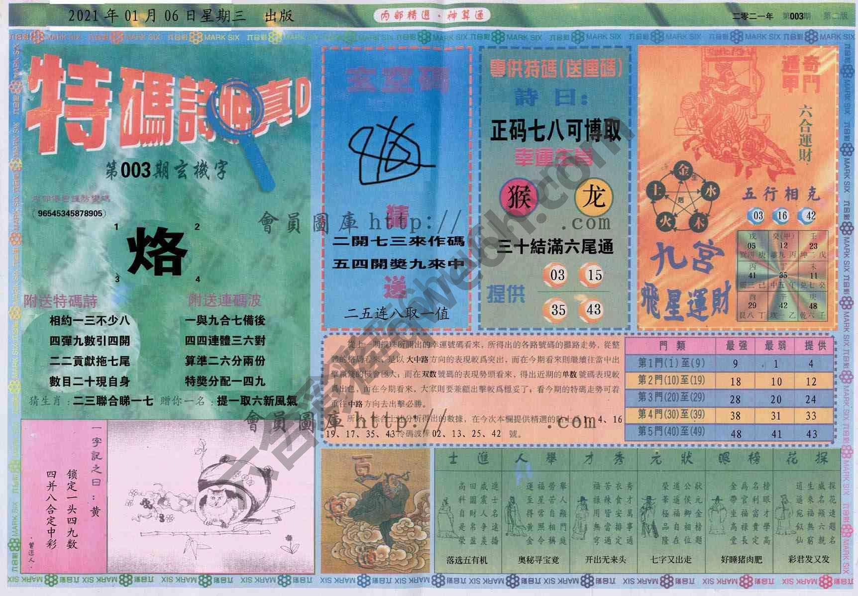 内部精选神算通
