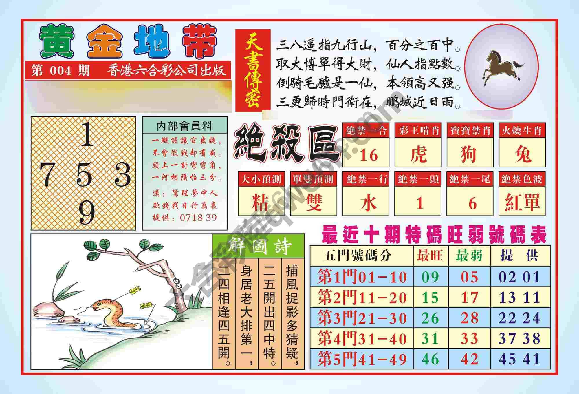 香港黄金地带