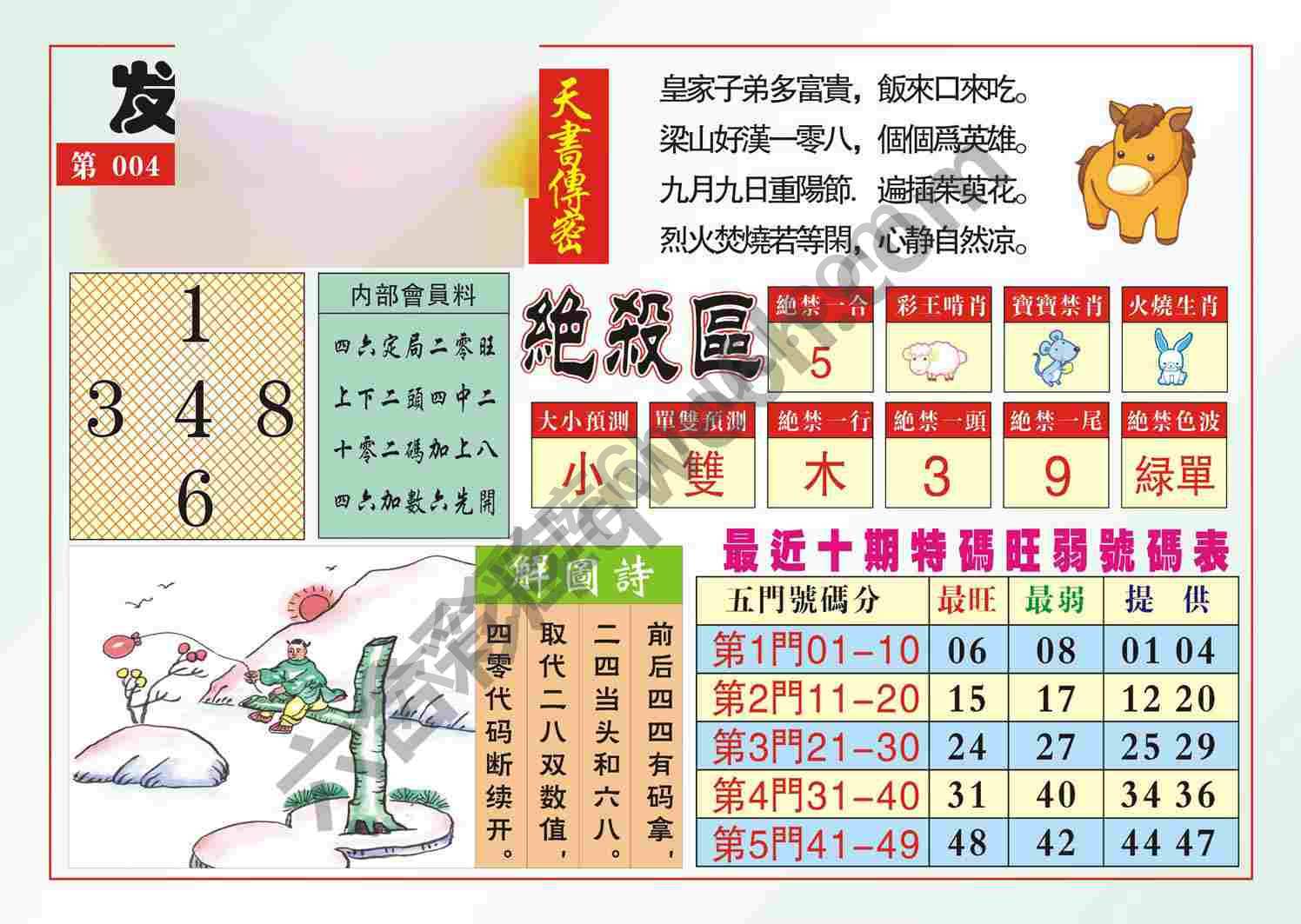 发财献策