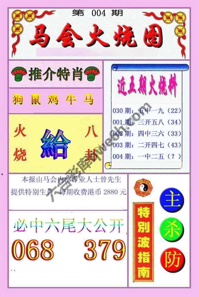 火烧图