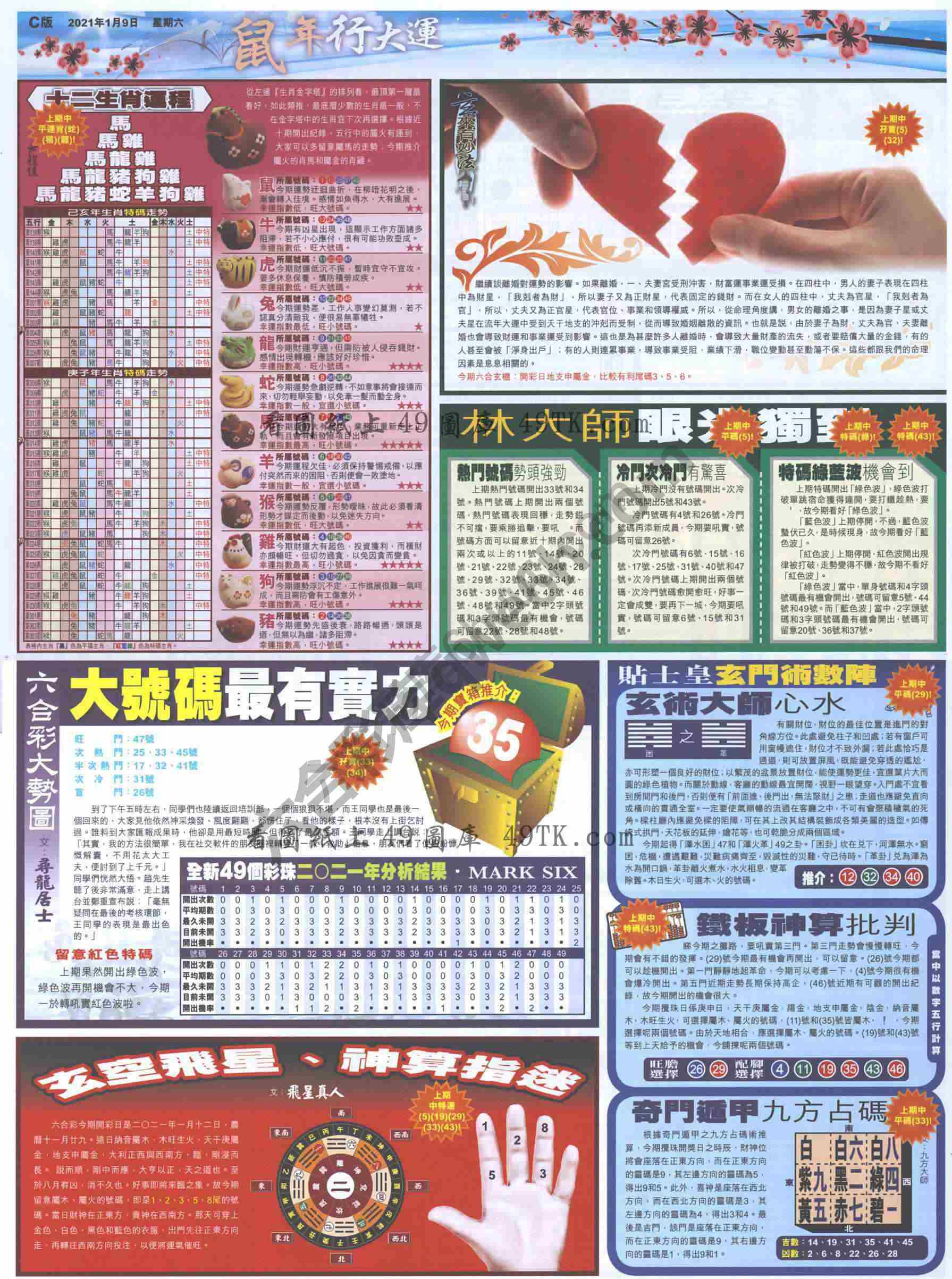 大版贴士皇