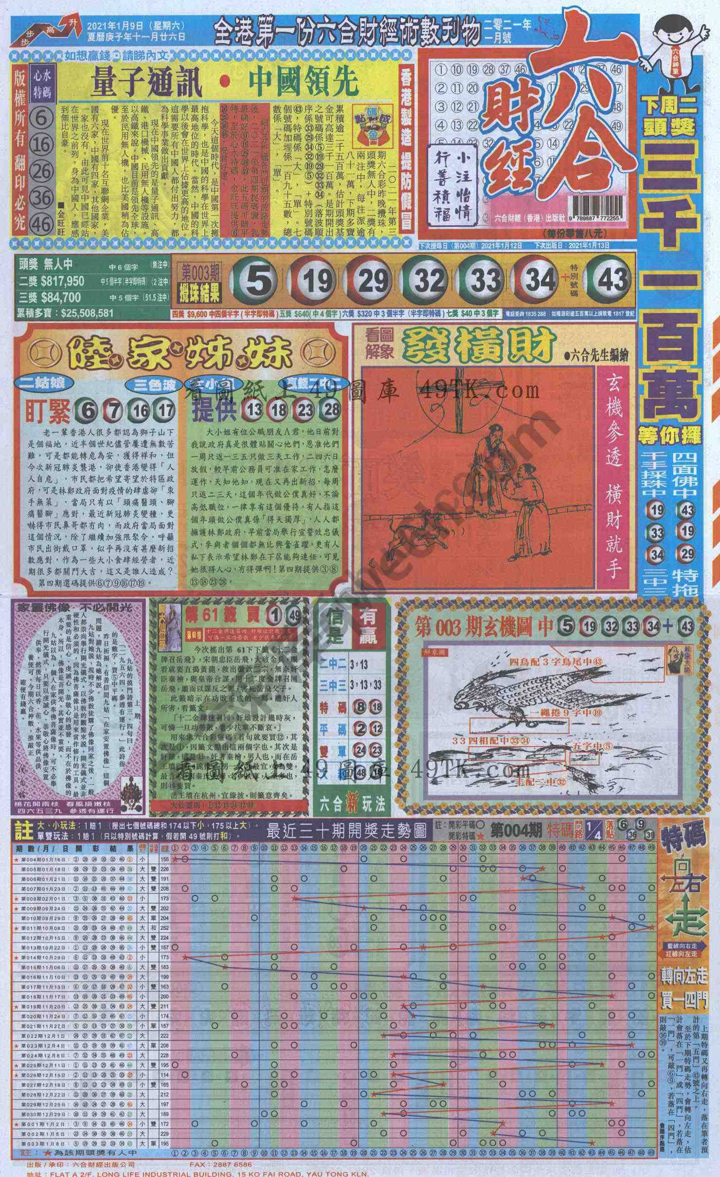 新六合财经