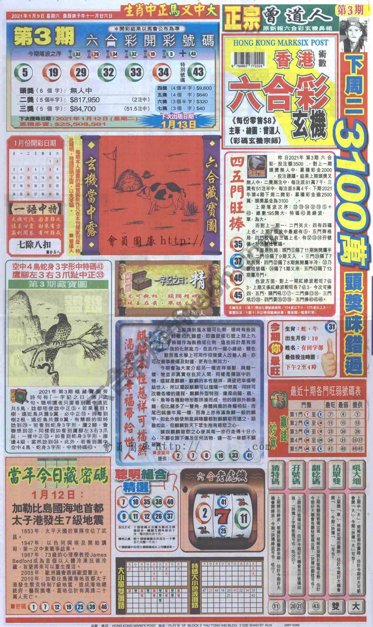 跑狗图