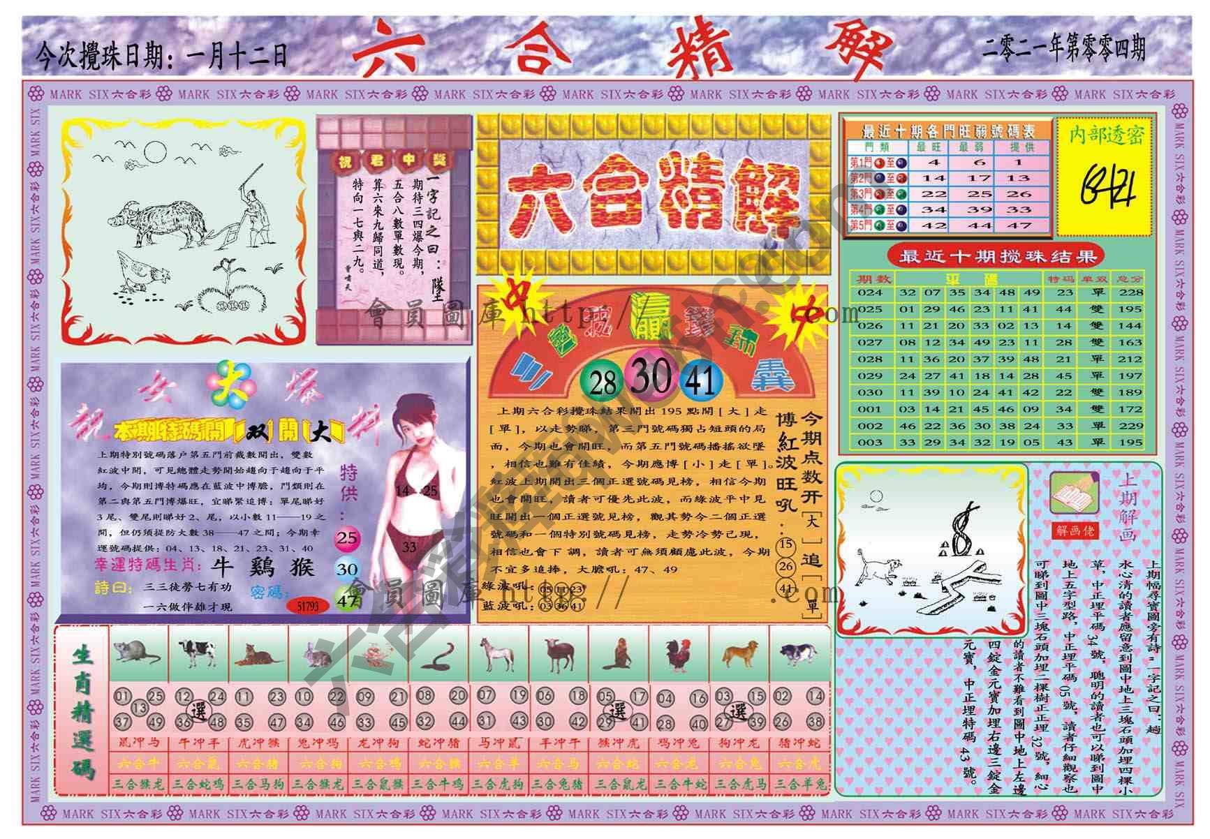 六合精解