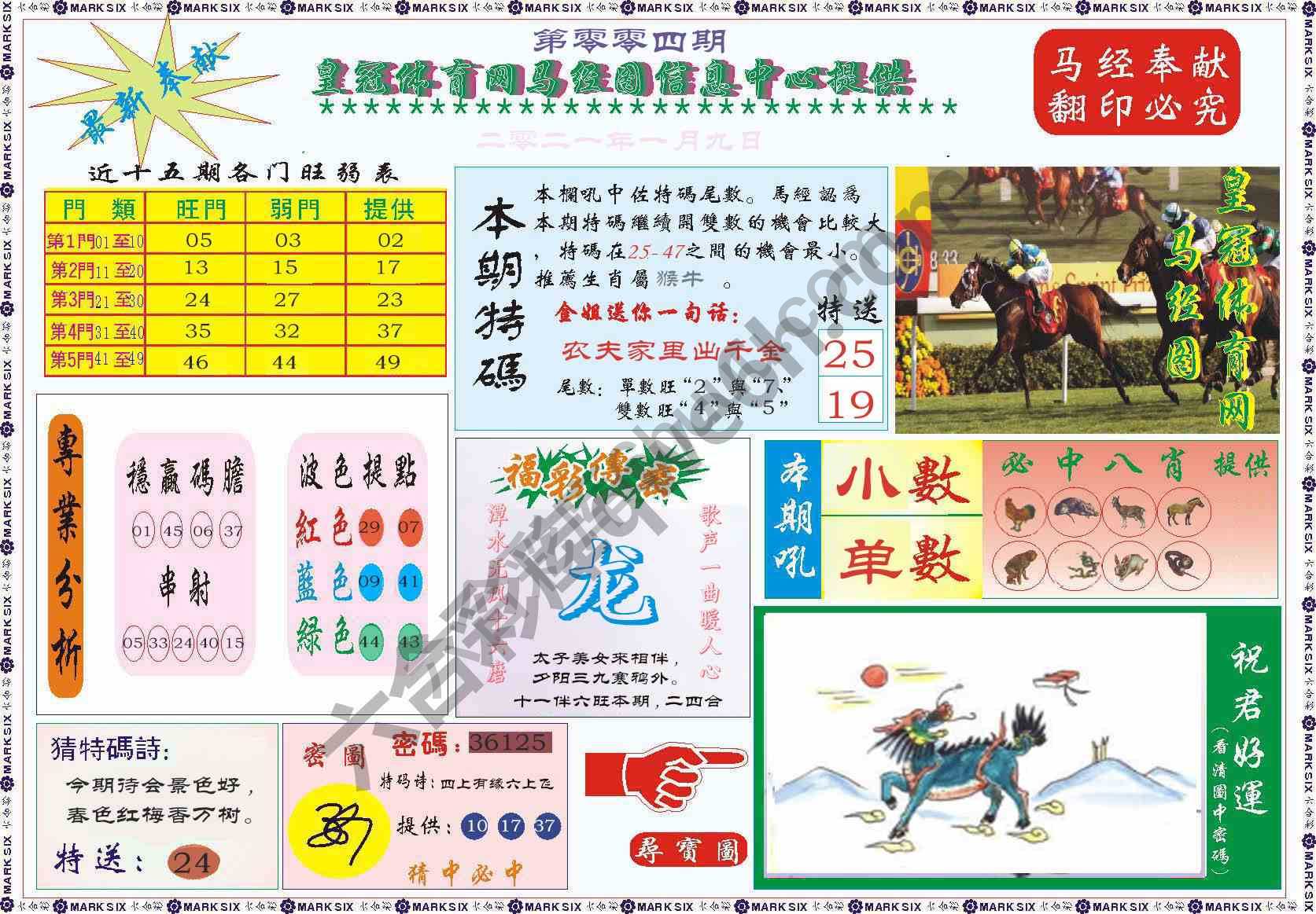 马经图记录