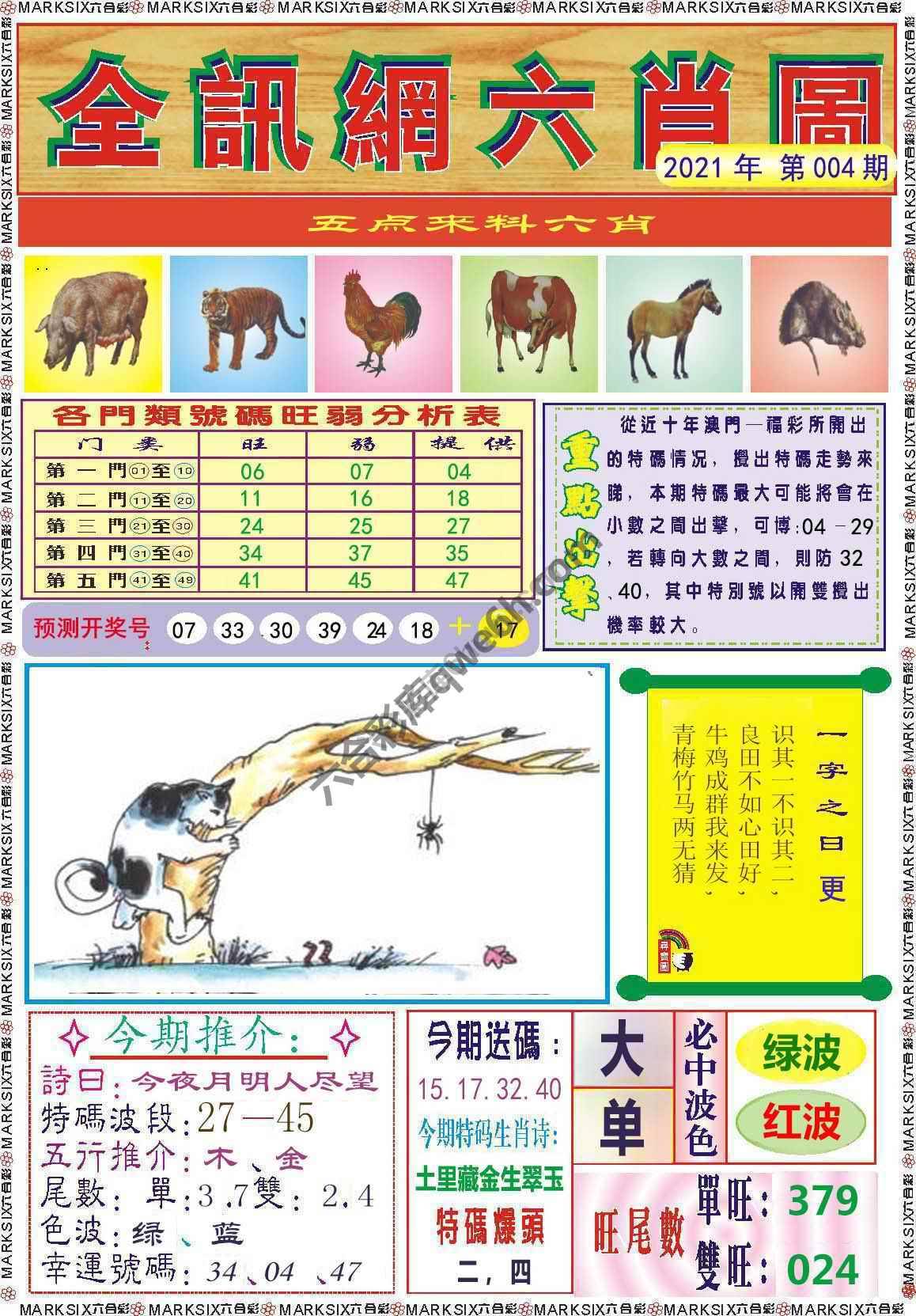 全讯网六肖图