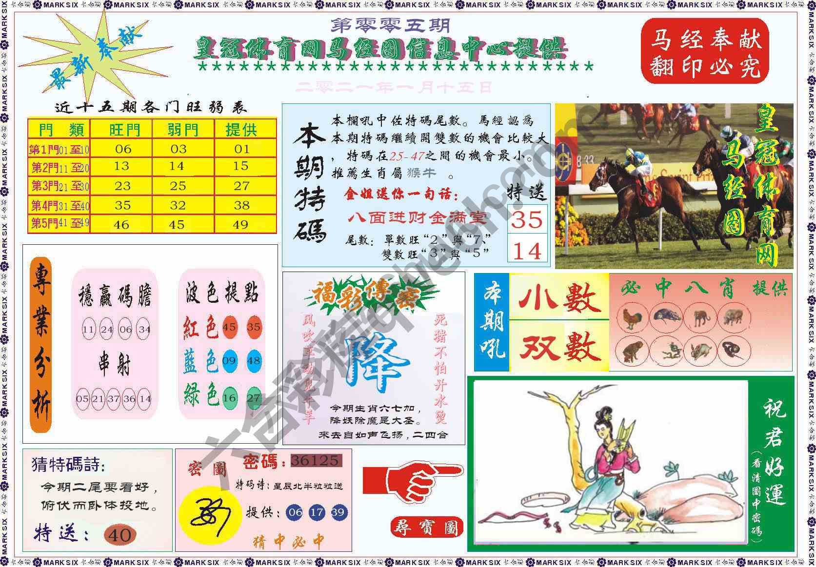 马经图记录