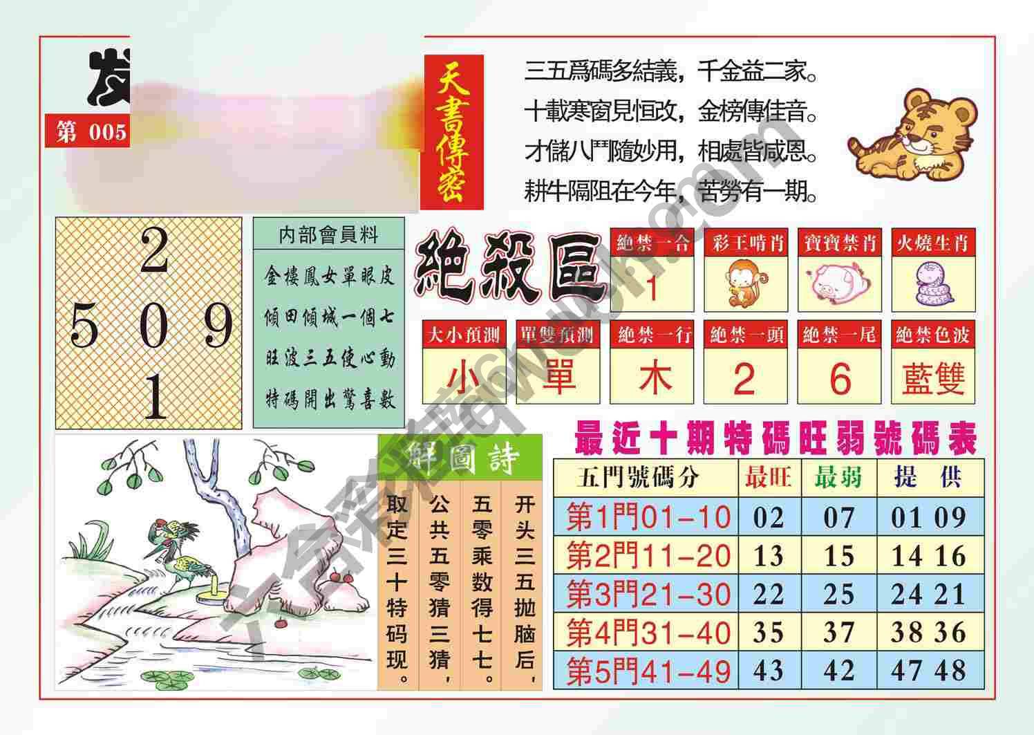 发财献策