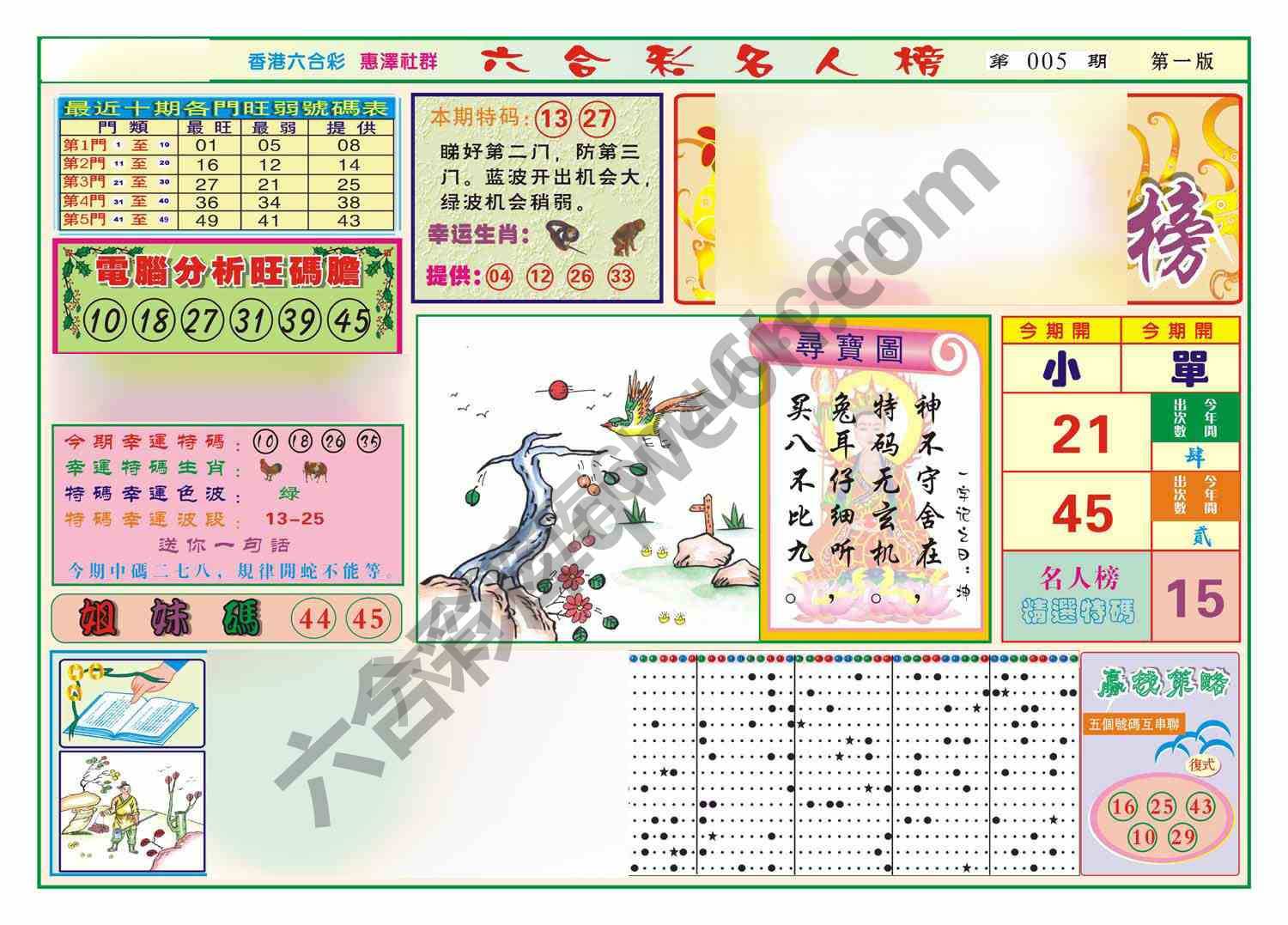名人榜