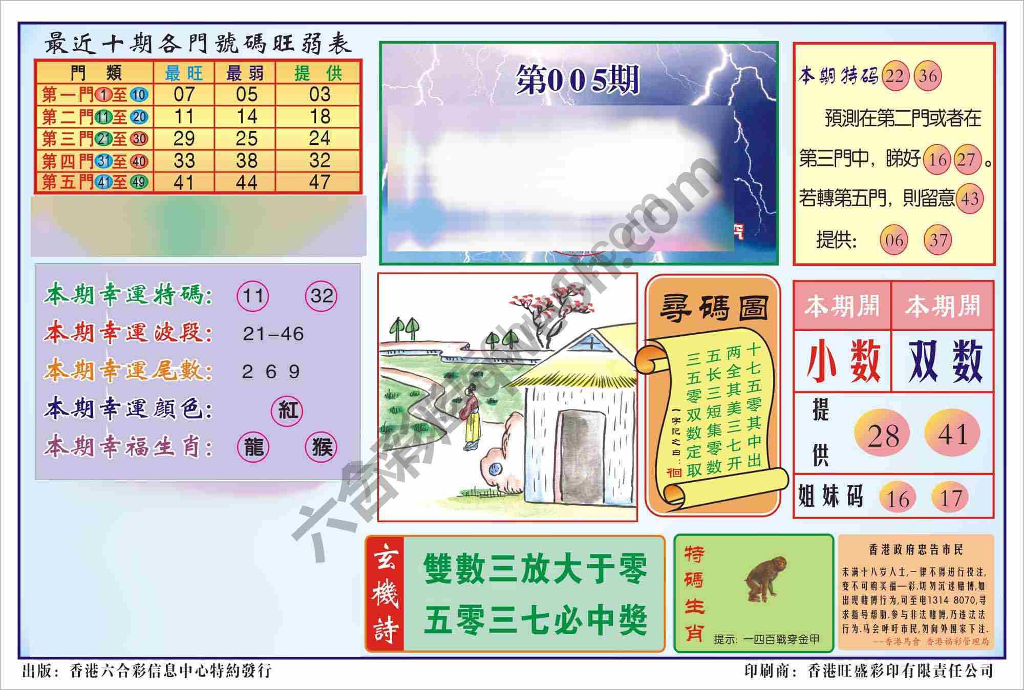 香港逢赌必羸