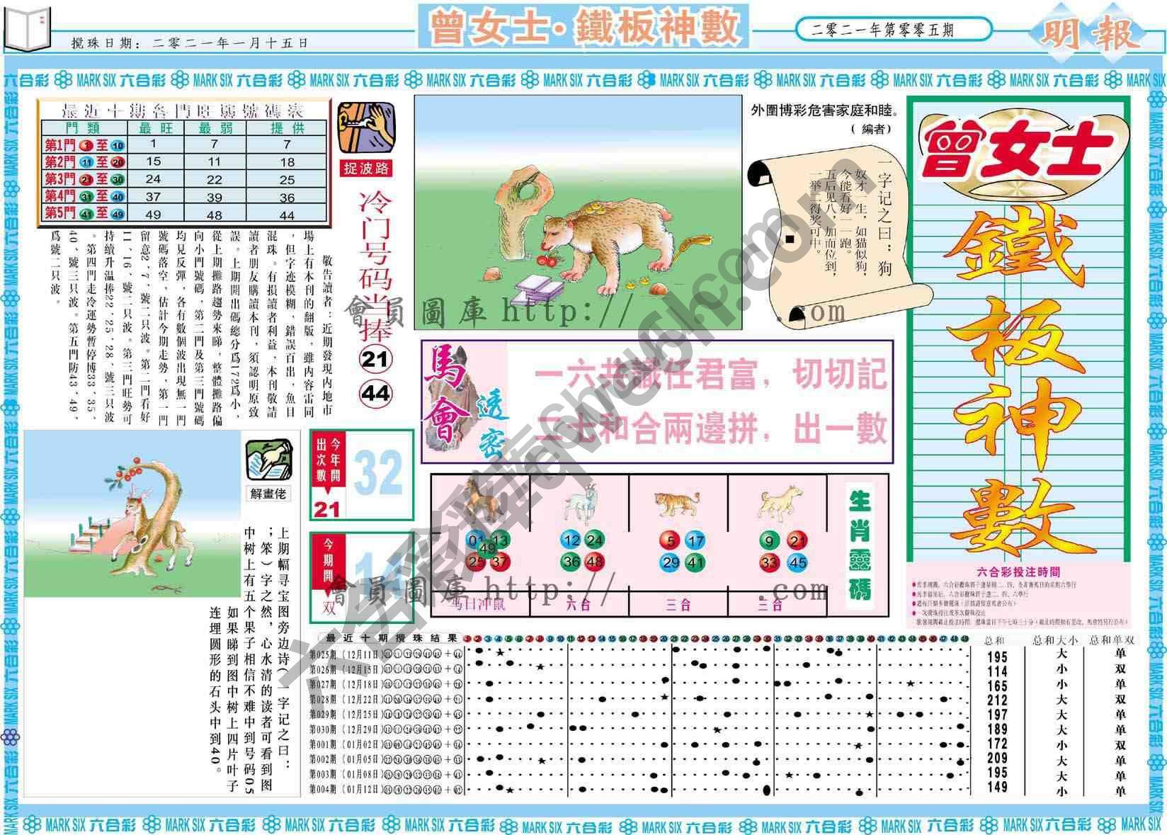 曾女士铁板神数
