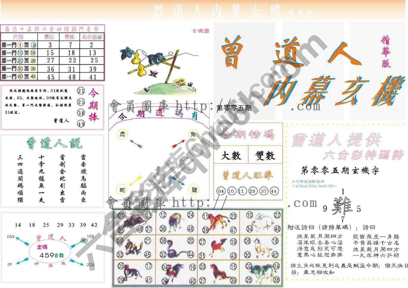 曾道人内幕玄机(精华版)