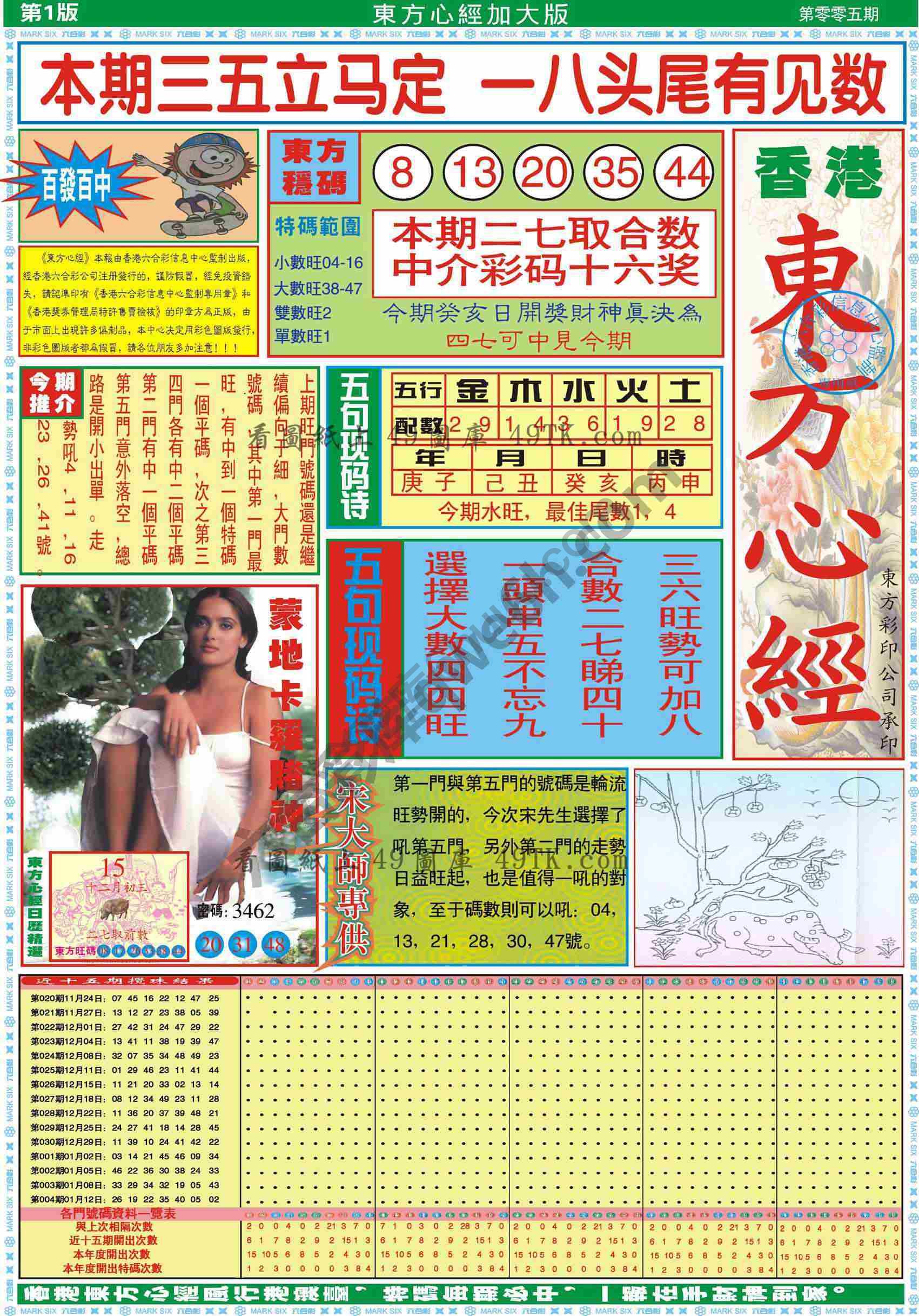 东方心经加大版