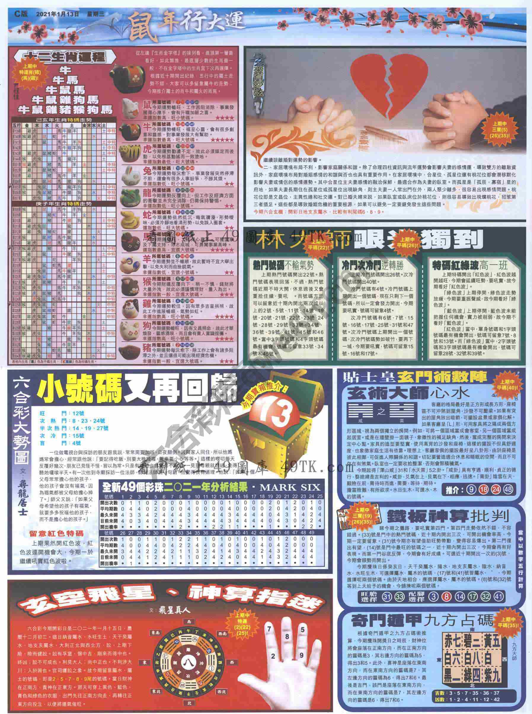 大版贴士皇